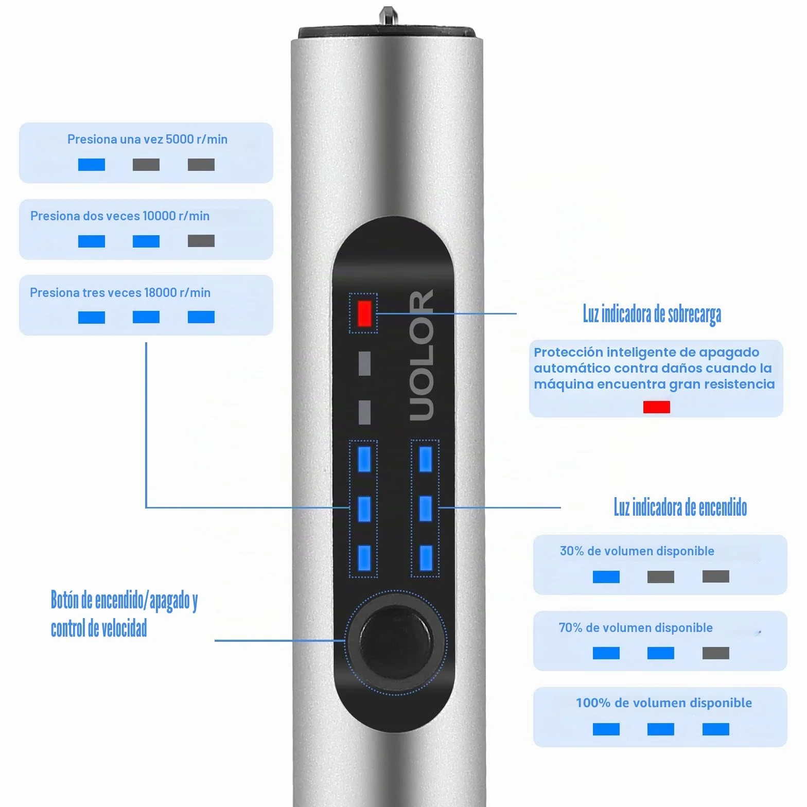 Uolor Kit de herramientas de grabado inalámbrico USB recargables, mini grabador eléctrico, herramienta de grabado portátil, herramienta multifunción para joyas, cristal, madera, plástico, metal