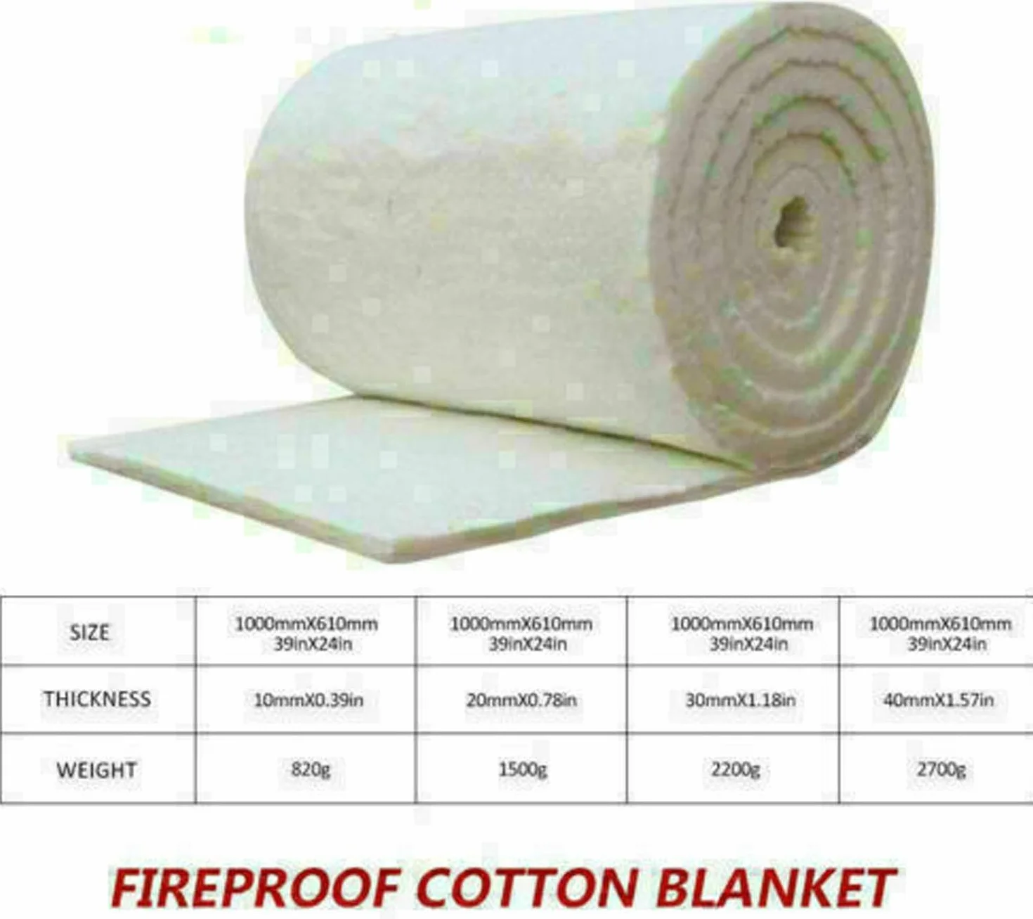 Manta de fibra de cerámica de silicato aislante de alta temperatura ignífuga (grosor: 10 mm)