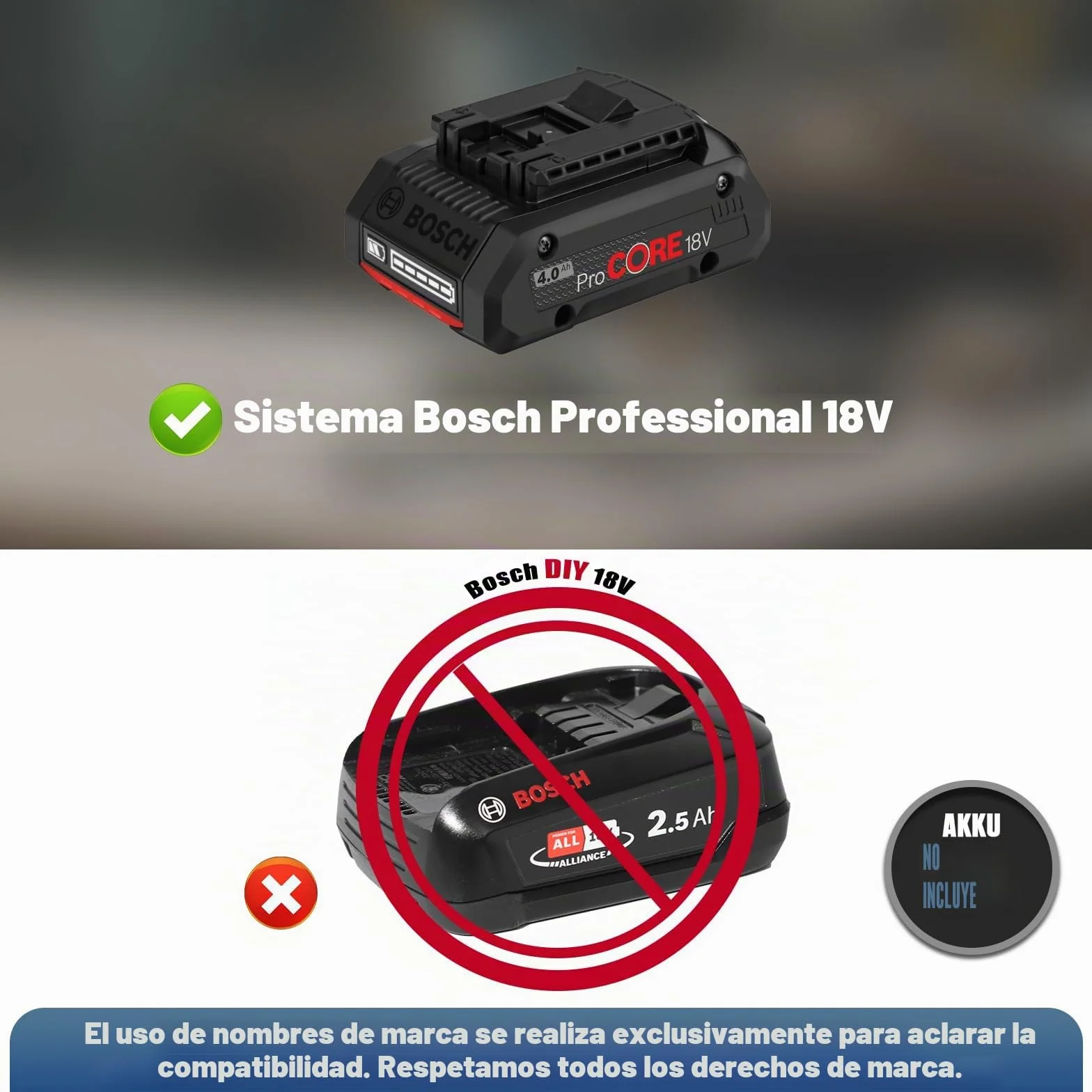 Pistola de pegamento inalámbrica para batería Bosch 18V GBA/GBA ProCORE Mellif, pistola de pegamento de precalentamiento rápido, con 20 piezas de barras de pegamento de tamaño completo de 11 mm para