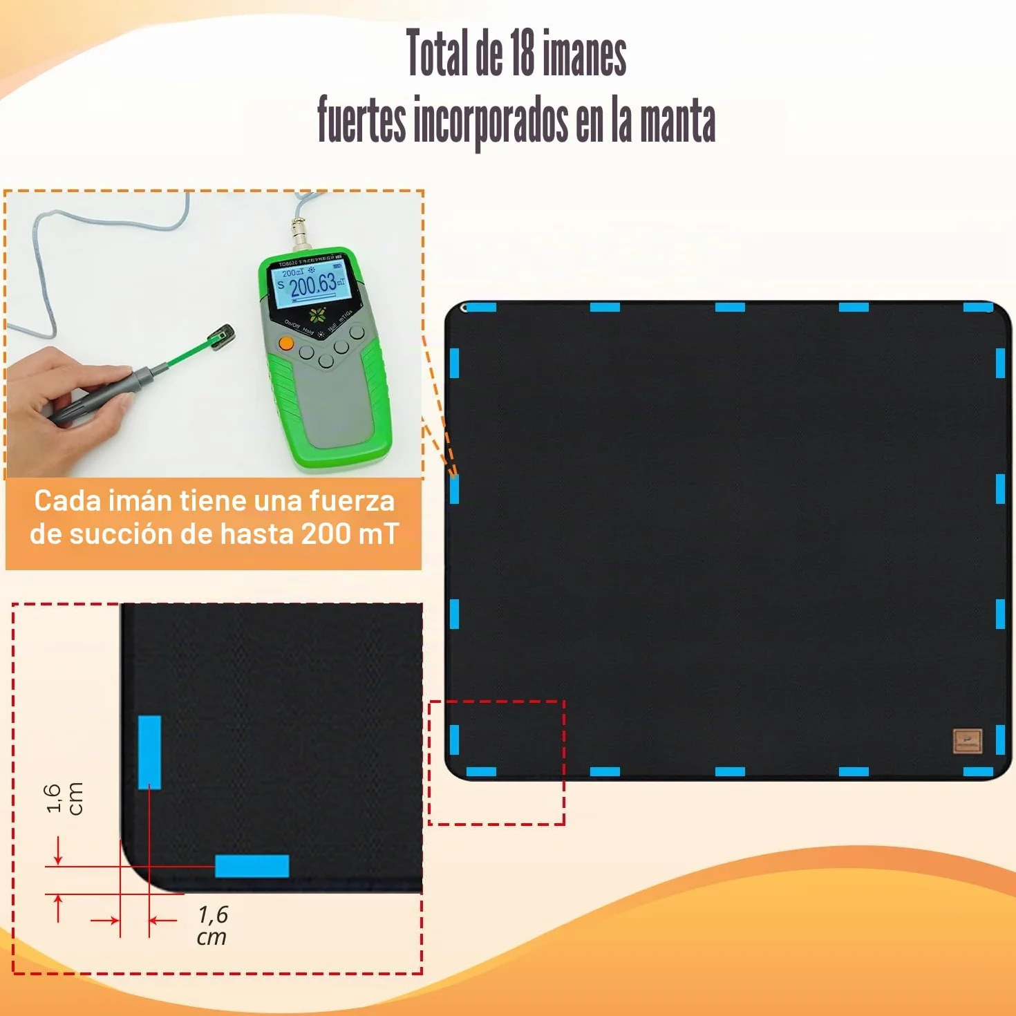 Cubierta magnética para Chimenea, Bloqueador de Corrientes de Aire, Manta para Chimenea contra la pérdida de Calor, Bloqueador de Aire frío, Cubierta para Chimenea (99 cm W x 82 cm H)