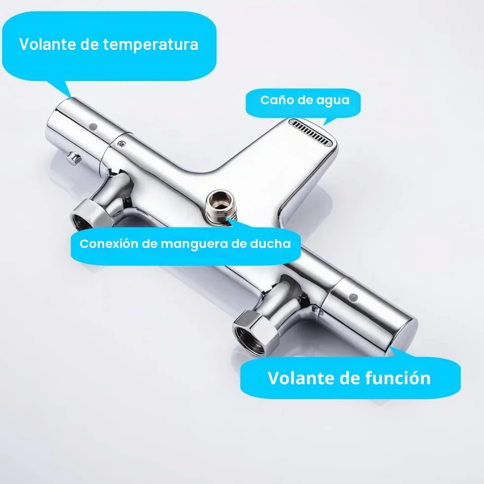 ONECE Grifo de Ducha Cascada, 38°C Grifería Termostática para Bañera y Ducha, Mezclador para Bañera de Latón, con Botón de Seguridad, Doble salida de agua, Cromo