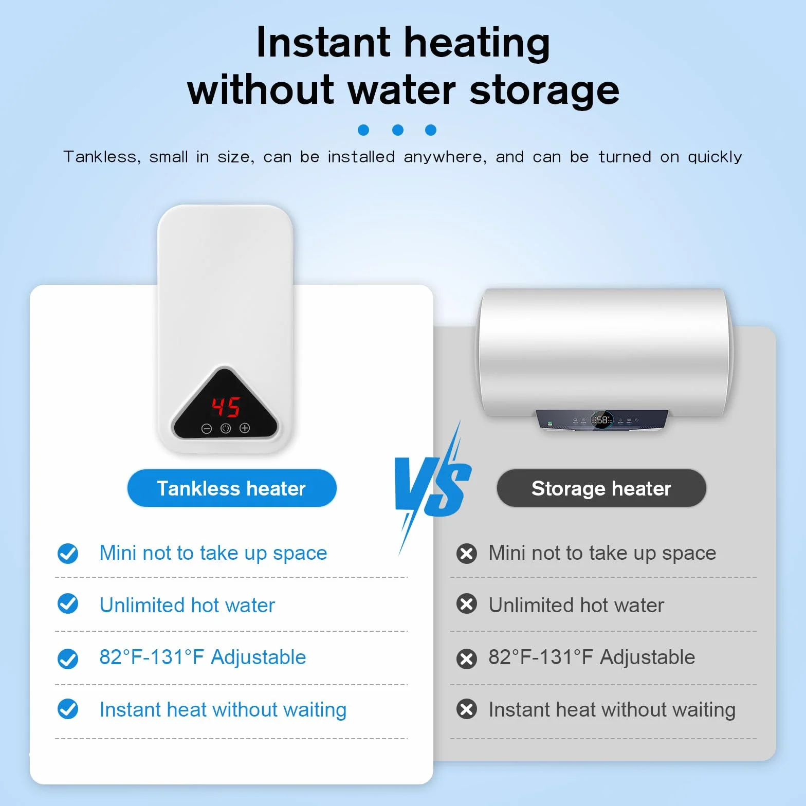 Calentador De Agua Eléctrico, Mini Calentador de Agua 220 V 5500 W, 30-55 °C, Temperatura Ajustable, Ducha de Calentador Instantáneo sin Tanque con Pantalla LED para Cocina y Baño (RYK-009)