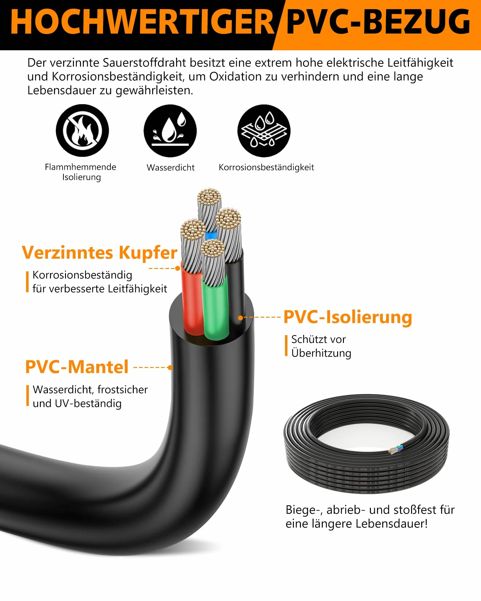 Cable Eléctrico 16AWG 4x1,5mm² 8 Metros UL2464 - Doble Conductor de Cobre Estañado Multitrenzado para Baja Tensión, Resistente Aceite y Calor en Luces LED de Automóvil, Furgoneta, Caravana