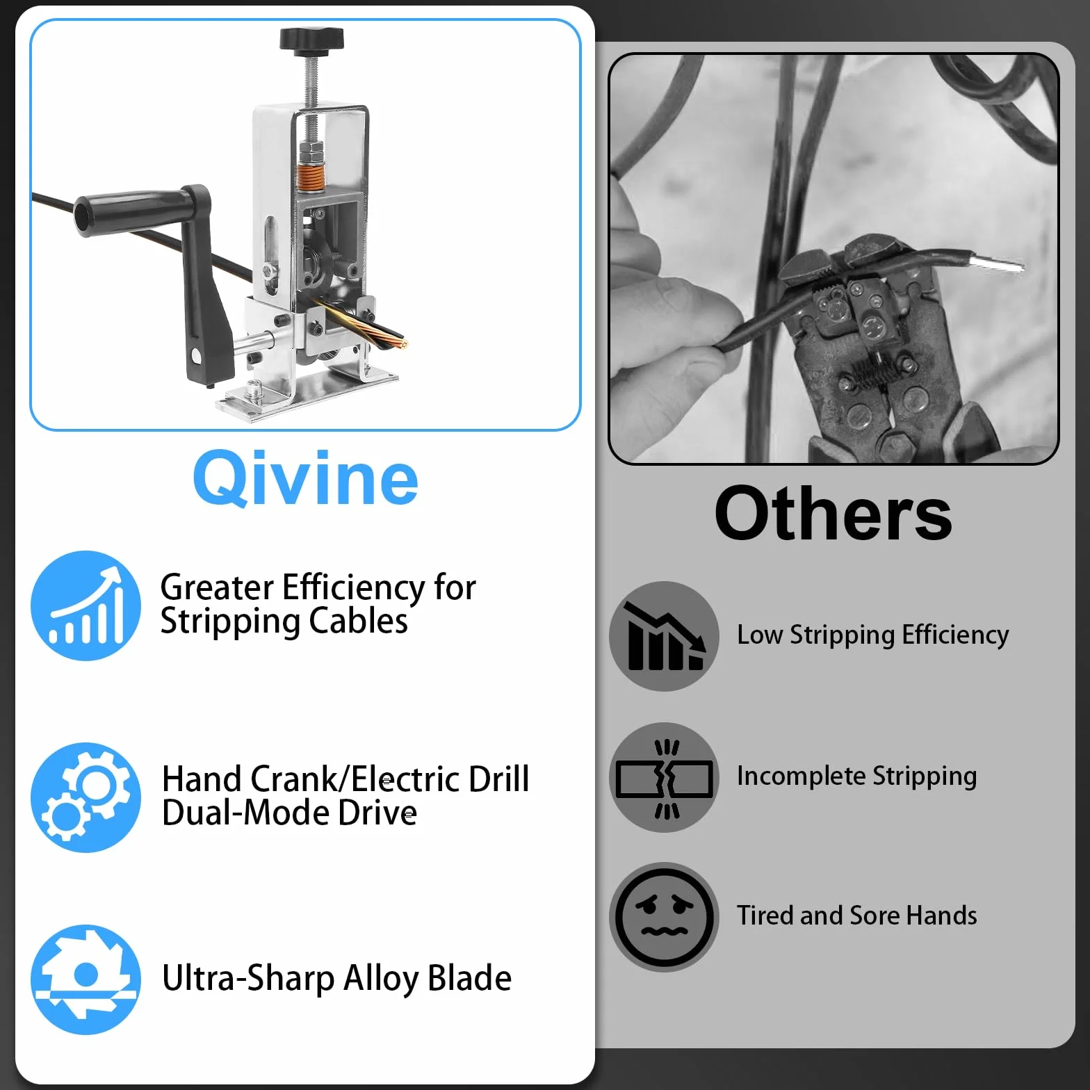 Qivine Maquina Pelar Cables, Máquina Pelacables Electricista, Automático Pelamangueras Electricista Profesional con Manivela para Reciclaje Chatarra Cobre (B)