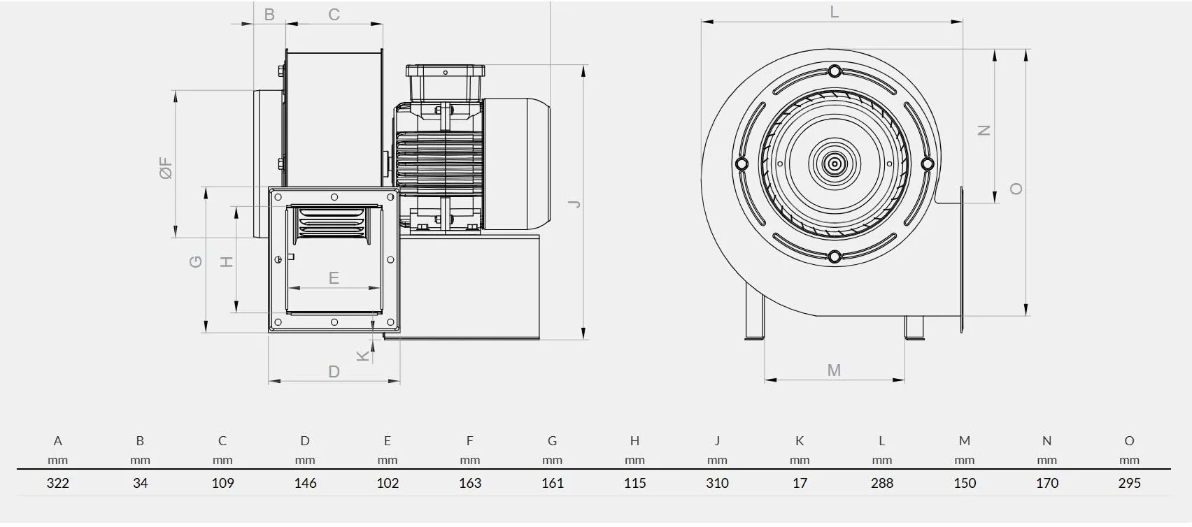 Turbo - Ventilador centrífugo centrífugo (1800 m3/h, 230 V, brida, tubo flexible y regulador)