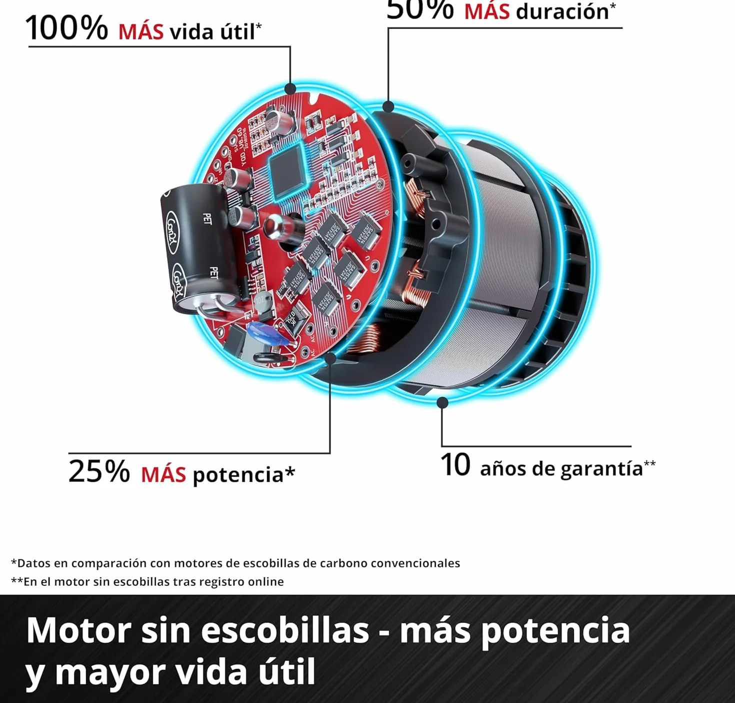 Einhell Atornillador de impacto con batería IMPAXXO 18/230 Power X-Change (18V, 230 Nm, motor sin escobillas, envío sin batería ni cargador)
