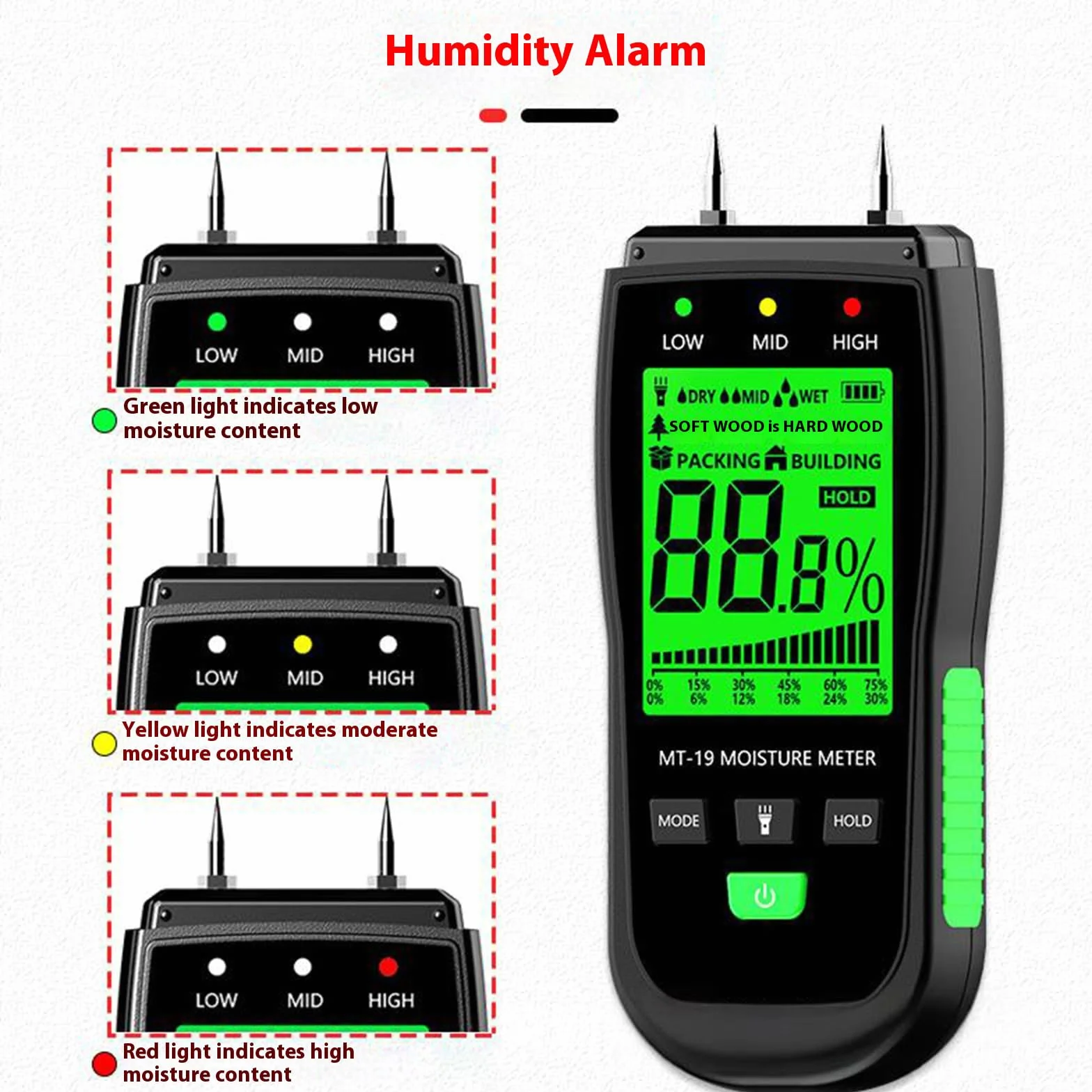 Medidor de lectura de madera de pantalla grande de mano de alta precisión, adecuado para uso en interiores y exteriores, trabajadores de la construcción, detector digital