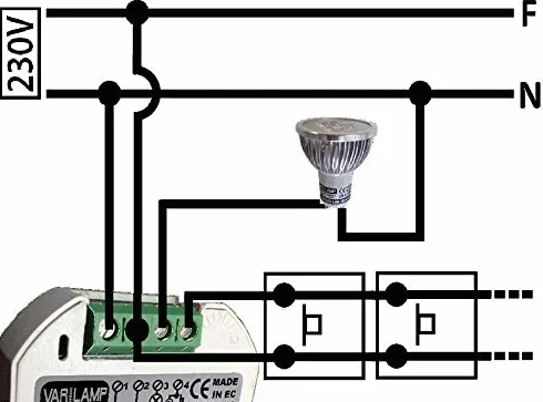 MULTI DIMMER 250. Regulador UNIVERSAL a pulsadores para cualquier LED regulable. 250W Max.