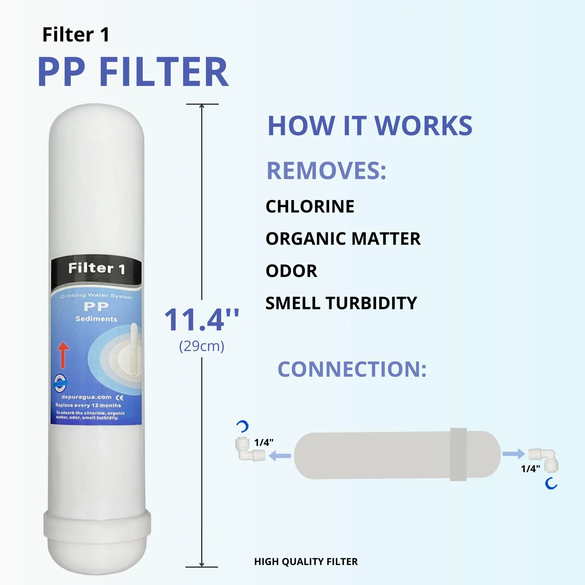 Depurtek | Kit Osmosis Inversa 4 Filtros | Alta Rendimiento Compatibilidad HIDROBOX HIDROSALUD | Incluye Codos Rosca Rollo de Teflon, 4 Unidades, Carbono…