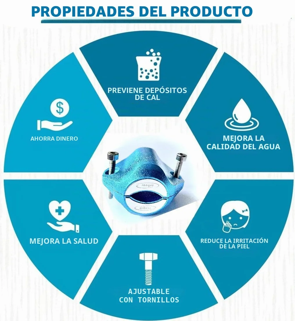 Ablandador de agua magnético - Imán profesional para ablandar el agua - Descalcificador de agua - Azul - Antical