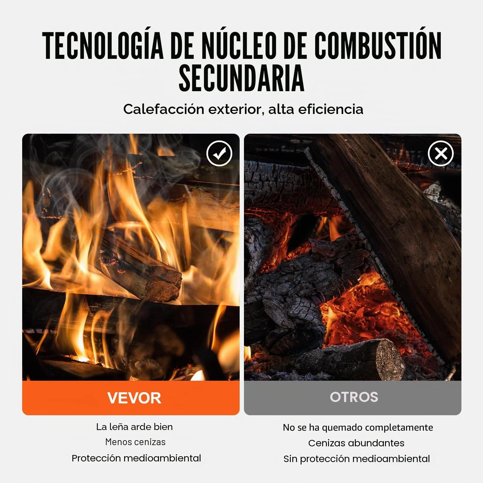 VEVOR Estufa de Leña Portátil para Tienda de Campaña Acero Aleación 8 Tubos Chimenea Guantes 394 x 608 x 425 mm