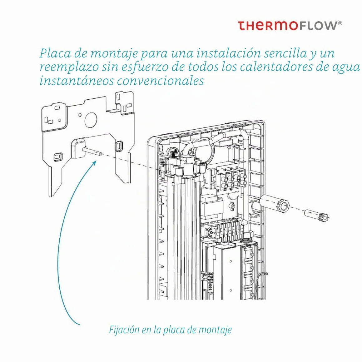 Thermoflow Elex 24 – Calentador de agua instantáneo resistente a la presión / 24 kW / 400 V/calentador de agua hasta 55 °C/conexión G 1/2» / 13 L/min/ideal para lavabo, baño o cocina / ELEX24.