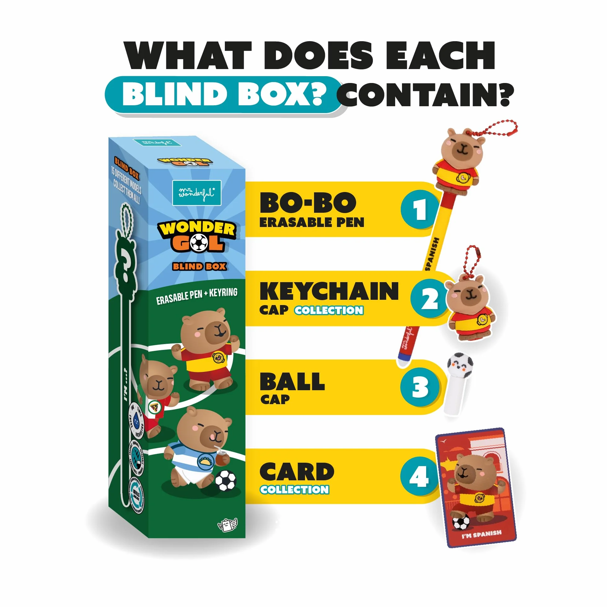 Mr. Wonderful Wonder Gol Blind Box Bolígrafo Borrable Sorpresa Llavero Capibara Bolis Coleccionables Tinta Azul