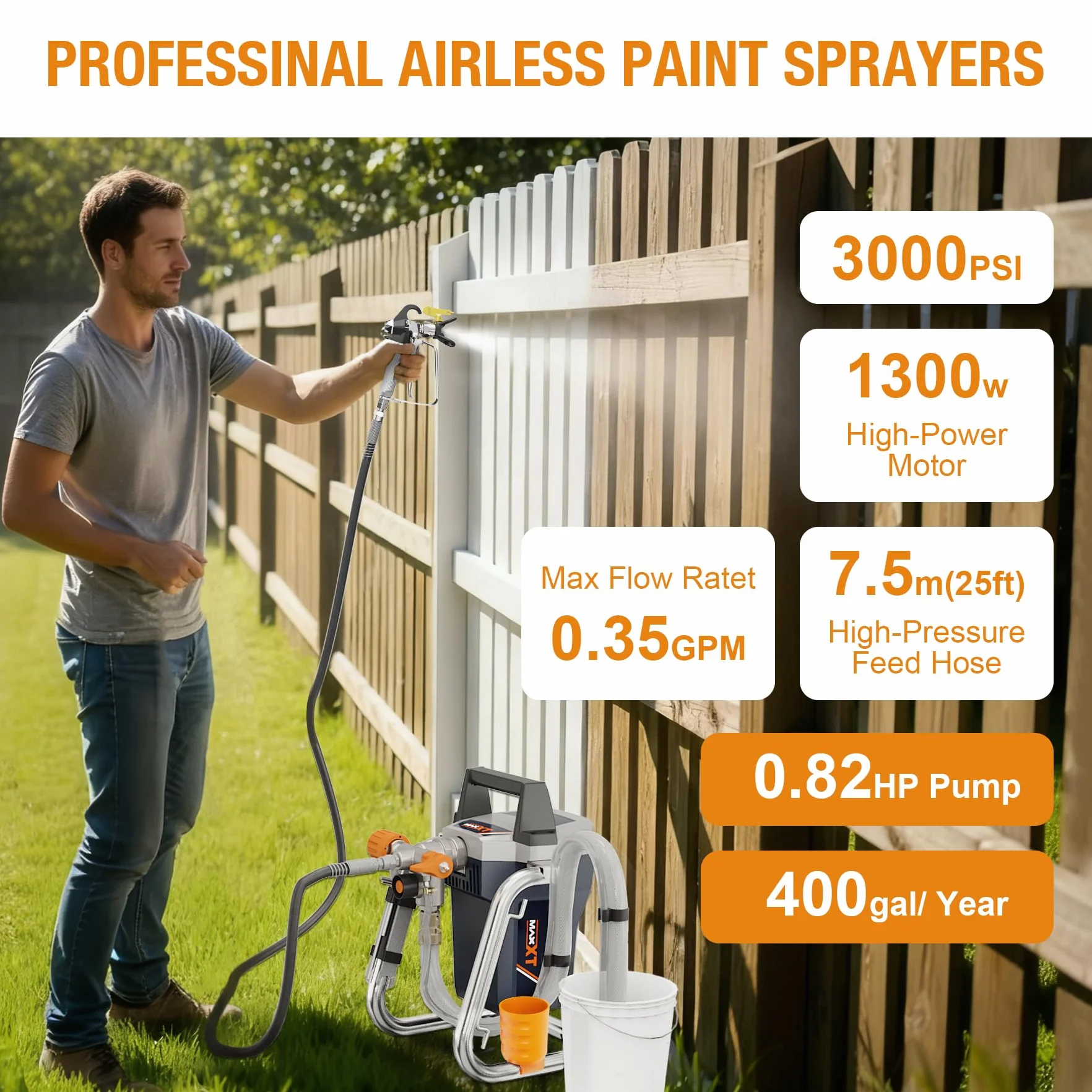 MAXXT Pistola Eléctrica de Pintura Airless, 1300W, Pulverizador para Vallas, Muebles, Paredes y Puertas