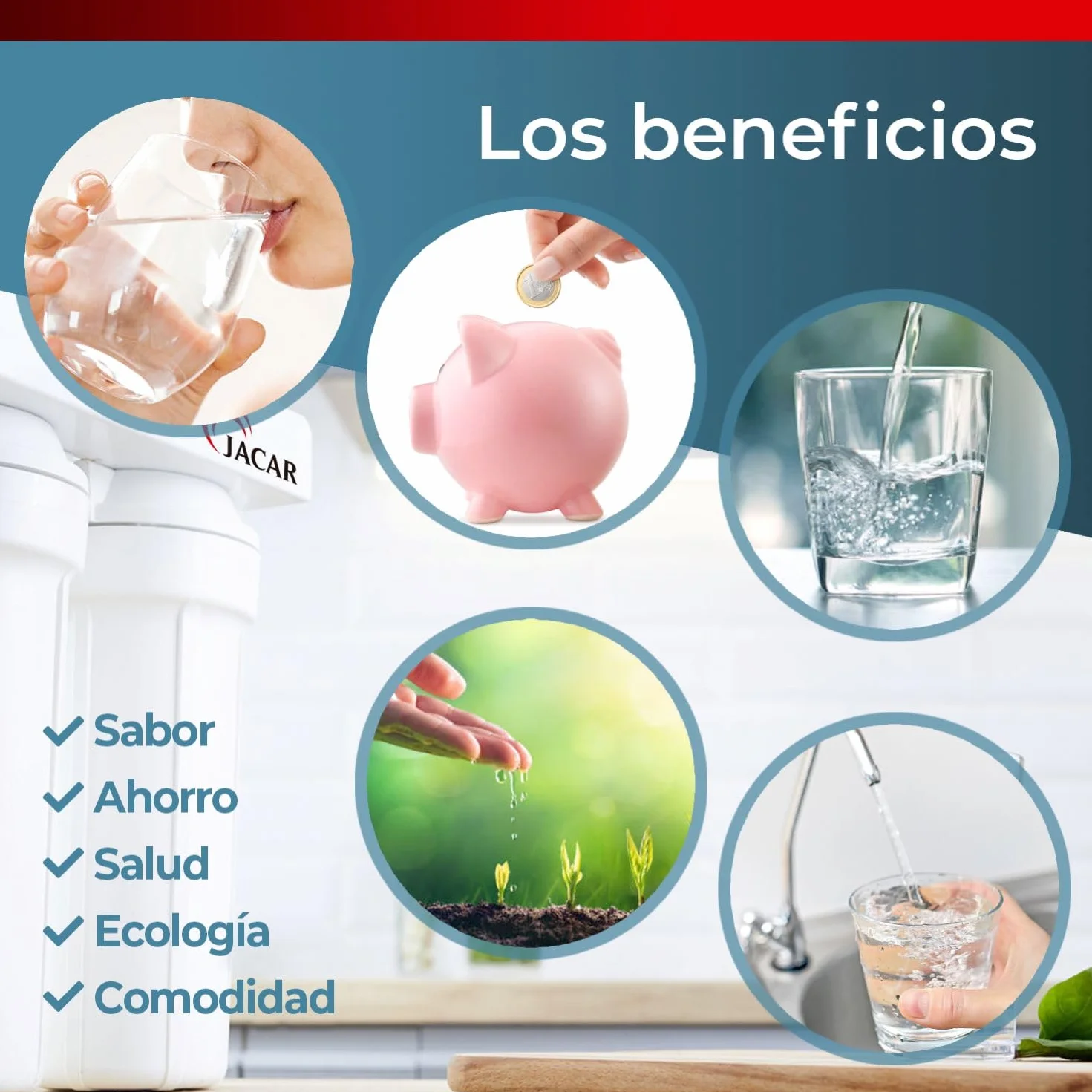 Filtros de Osmosis Inversa de 6 Etapas Universales con Membrana 50 Gpd y Filtro Remineralizador Osmosis Compatible con casi todos los Sistemas NO COMPACTOS, Kit Recambios Osmosis Inversa (6 ETAPAS)