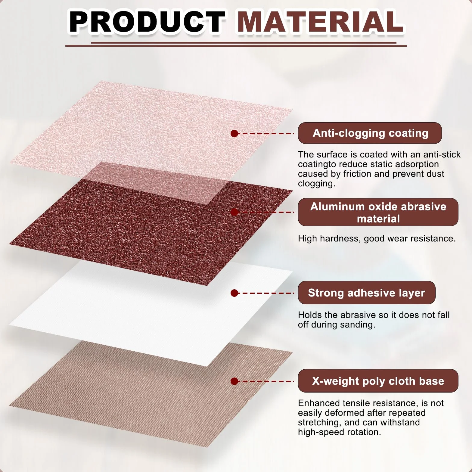 sourcing map Bandas de lijado de 50 mm x 1829 mm, 30 unidades de grano 40/120/400 de óxido de aluminio, lijadora abrasiva para carpintería, pulido de metal, afilador de cuchillos