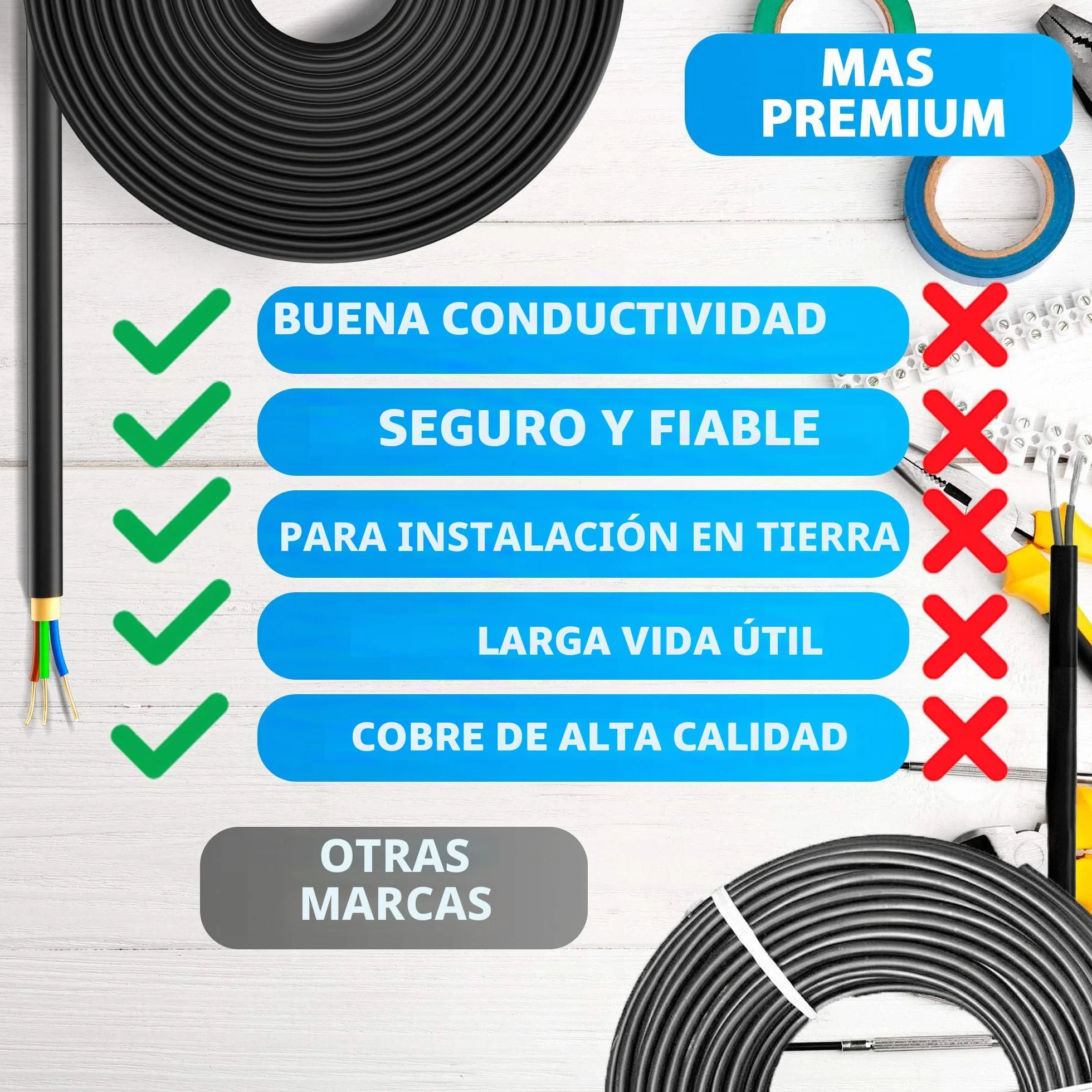 Cable de alimentación subterráneo de 5 a 100 m, NYY-J 3x2,5mm², anillo de cable eléctrico para instalación al aire libre, tierra (35 m)