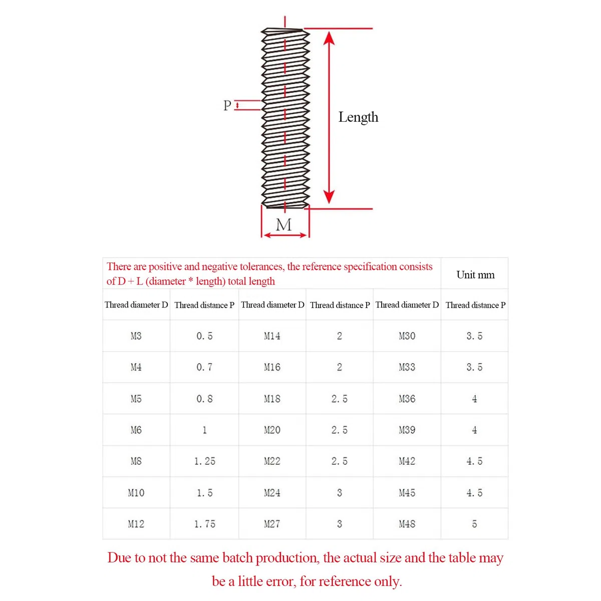 Varilla roscada, 10 varillas roscadas de acero inoxidable 304, longitud de 120-511 mm, for pernos de anclaje, abrazaderas, perchas y pernos en U.(M12,30CM)