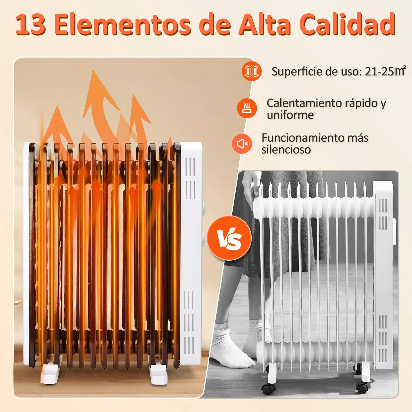Aigostar Radiador de Aceite de 13 Elementos, 2500 W, Silencioso, 3 Niveles de Potencia, Termostato Ajustable y Función de Apagado Seguro, Protección Antivuelcos, Recomendado para Estancias de 25 m2