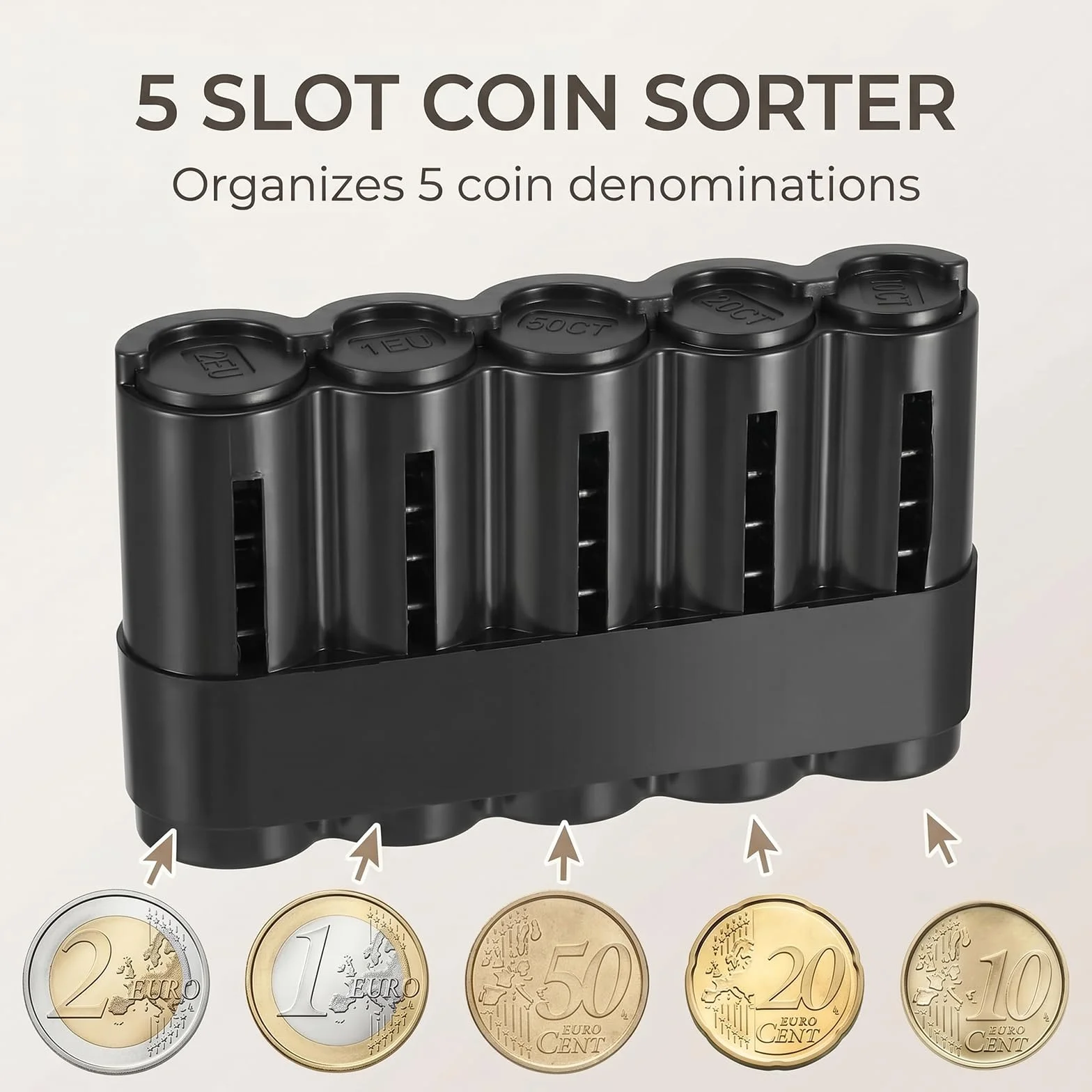 Portamonedas Clasificador Profesional 5 Compartimentos Negro Porta Monedas Euro JIAC 2 PCS