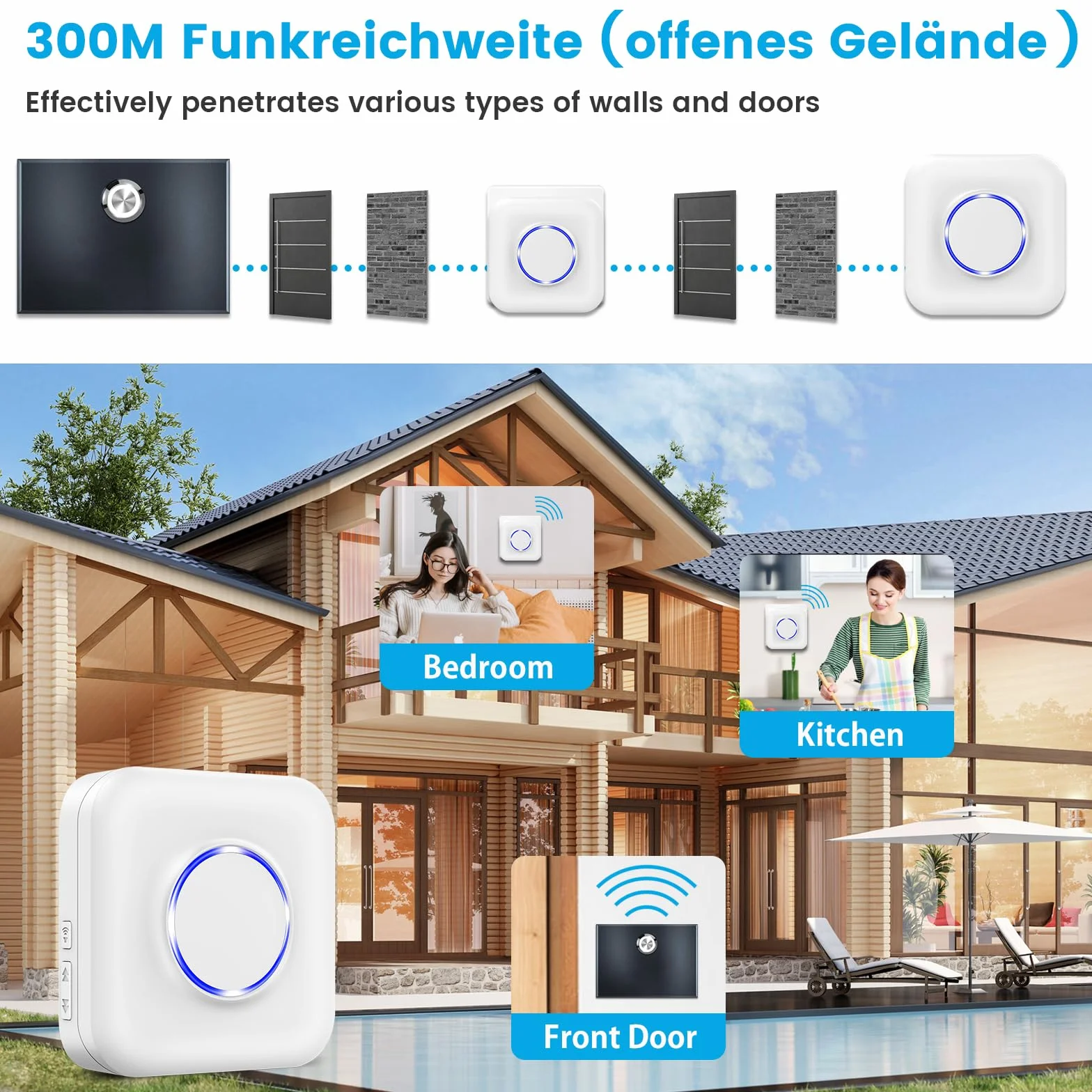 BITIWEND - Juego de ampliación de señal inalámbrica y Timbre con convertidor inalámbrico (3-24 V CA/CC, Compatible con aplicación para teléfonos Inteligentes) para Sistemas de Timbre