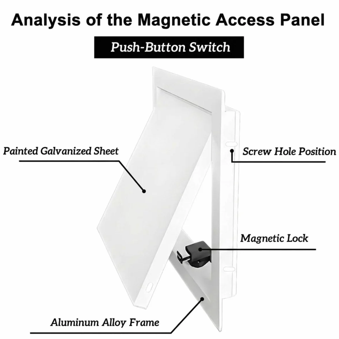 Tapa Cuadro Electrico Trampilla de Inspección Panel de Acceso Pladur Cubre Contador Luz Puerta Magnética Metal Empotrado Techo Aluminio Blanco, Multi-Talla 15x15 a 60x60 cm(White,300x400mm)