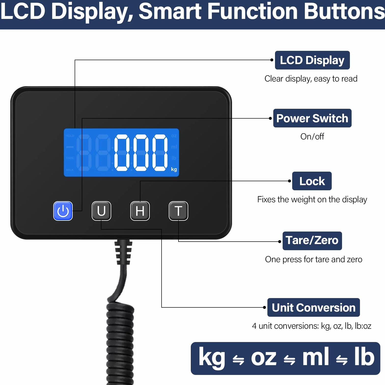 Báscula Digital Collazoey 200 kg/10 g USB Ricaricabile Acciaio Inossidabile Sensore a 4-Punti LCD