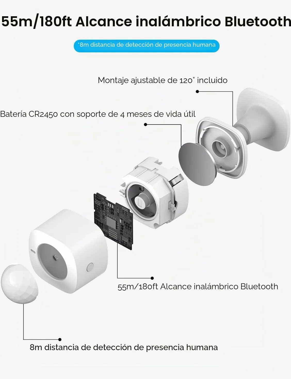 GoveeLife Sensor de Movimiento, Control de Grupo para Dispositivos Ilimitados, Sensor de Contacto Mini Inalámbrico para Automatización de Hogar Inteligente, Alimentado por Batería, Compatible con la