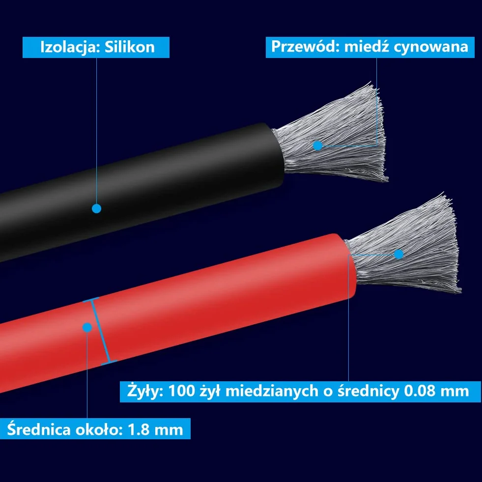 Fermerry Cable eléctrico de 20 AWG 0.5mm² de alambre de cobre estañado de silicona 50 pies cada uno 6 colores Kit de cable eléctrico de conexión flexible calibre 20