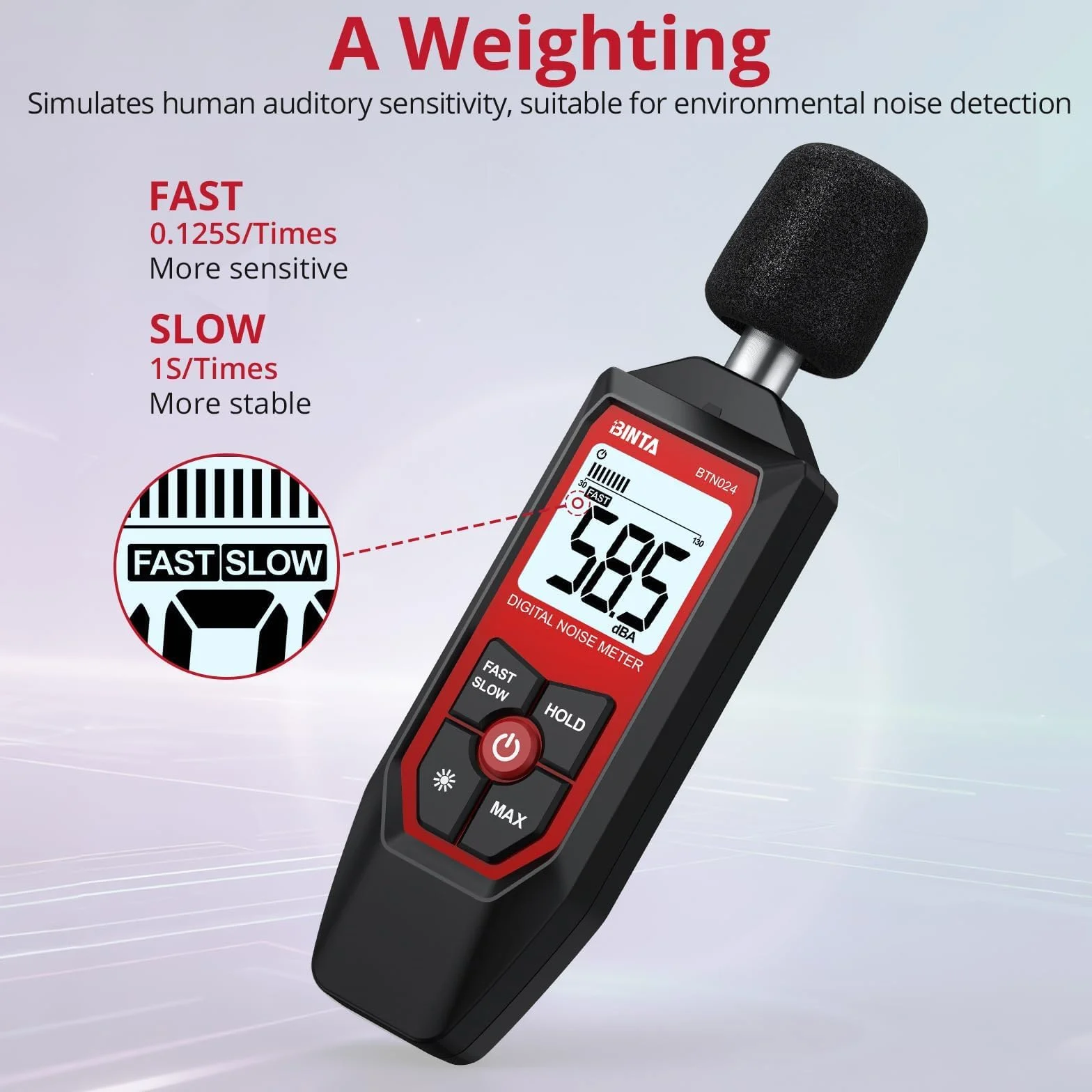 BTNTA Medidor de Decibelios Digital 30-130dB SPL Portátil Pantalla LCD