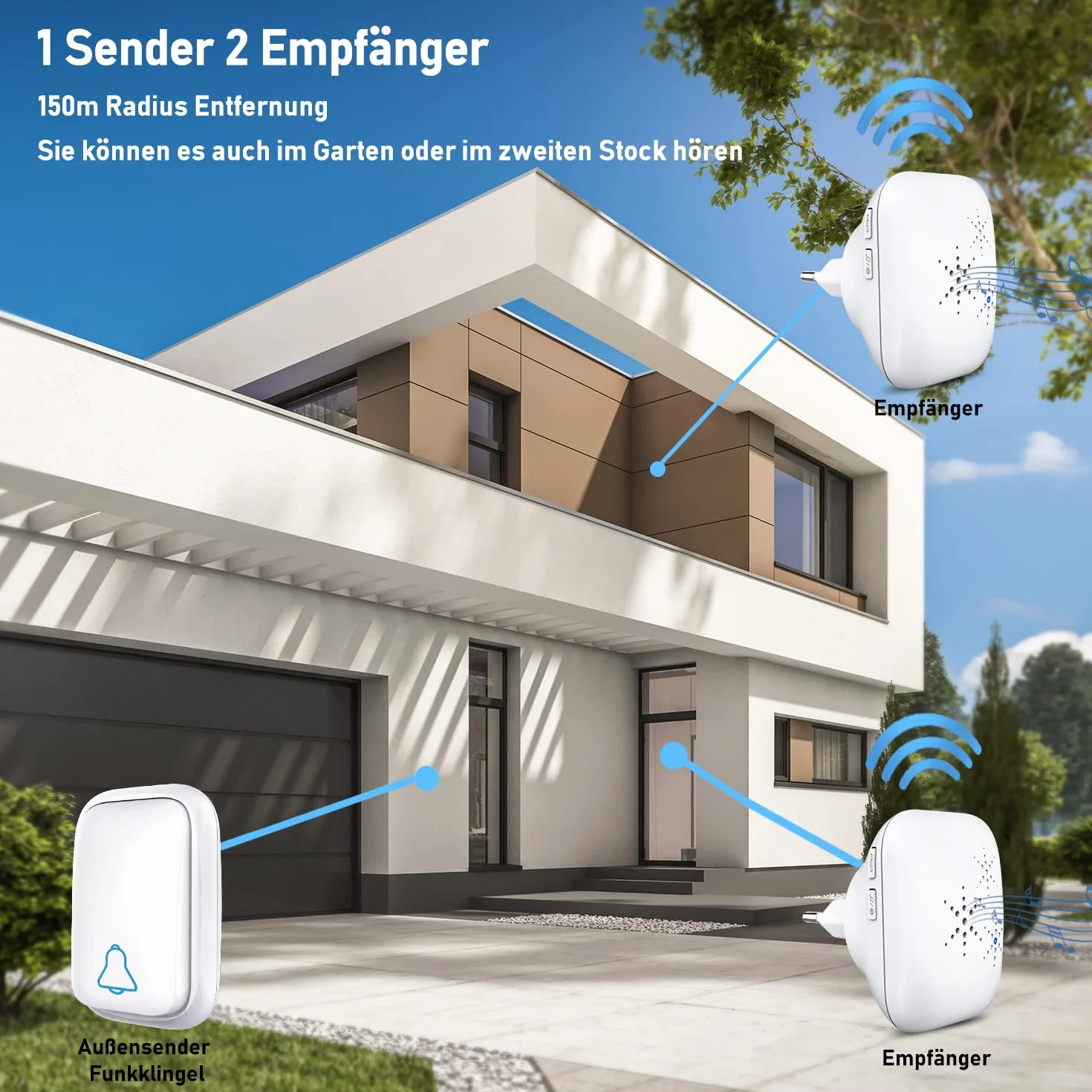 Timbre de puerta inalámbrico exterior impermeable IP68 2 receptores 150m 37 tonos 4 niveles volumen blanco
