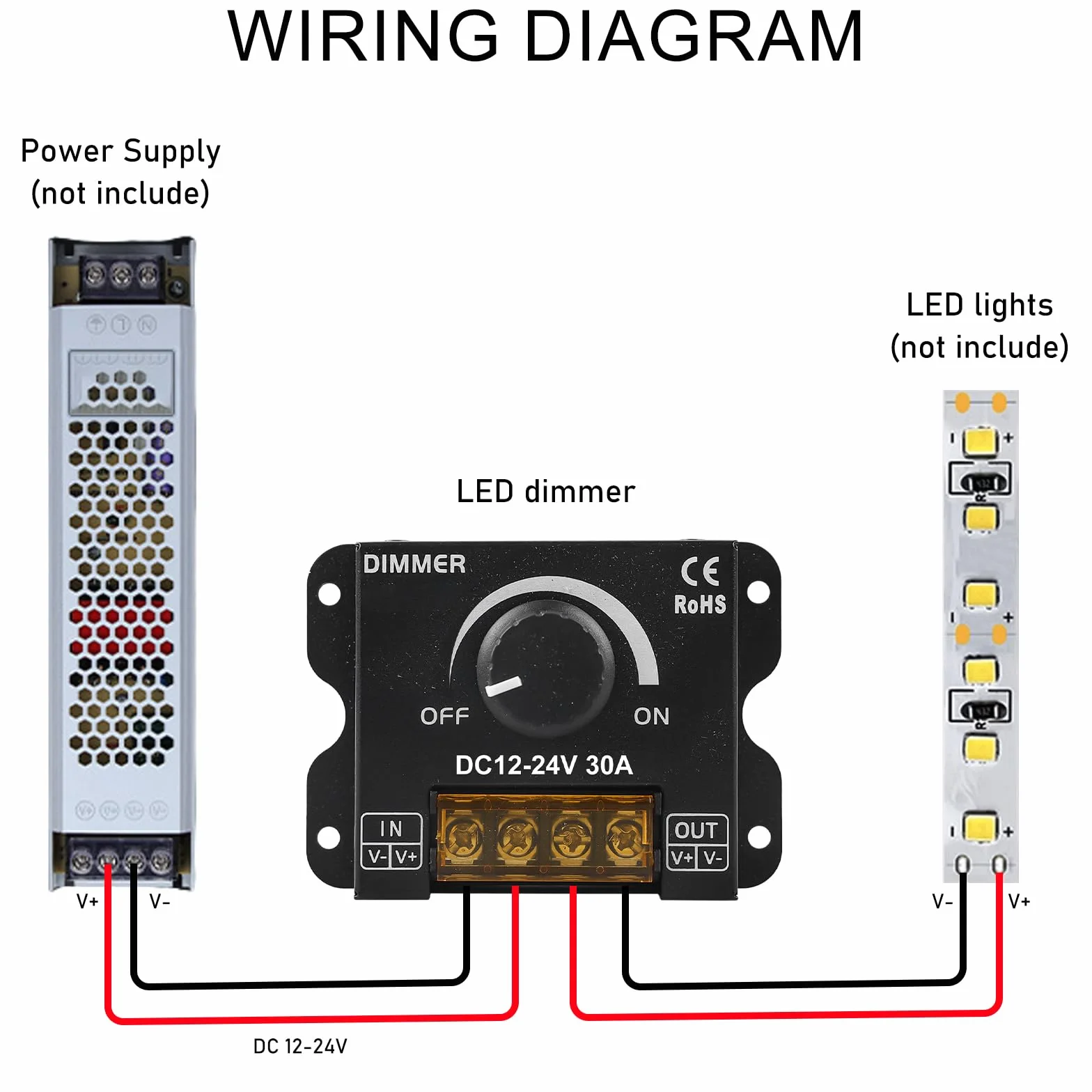 4 reguladores LED DC 12 V 24 V para tiras LED, 30 A 12 V, regulador de intensidad PWM LED, botón de atenuación para ajustar el brillo, regulador de brillo para banda de luz