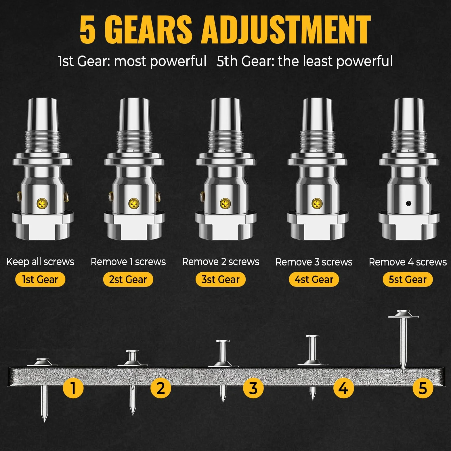 Pistola de Clavos, Clavadora Hormigon y Pistola Clavos Hormigon, 5 Niveles Potencia y Barra Extension para Fijacion Pared y Techo, Herramienta Manual Acero para Bricolaje y Profesionales