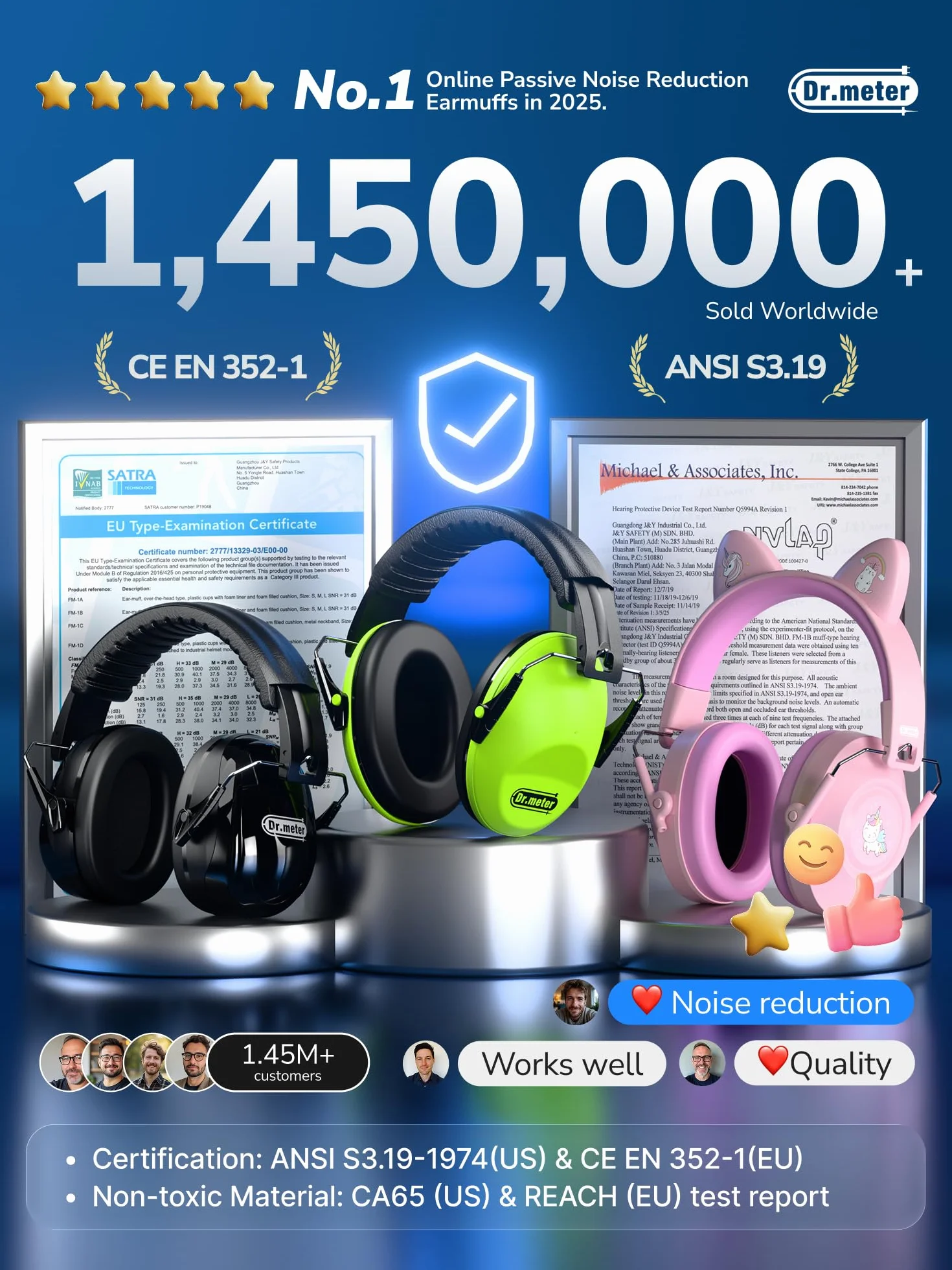 Dr.meter Cascos Antiruido Adultos 31dB, Protectores Auditivos Ajustables para Trabajo, Construcción y Estudio