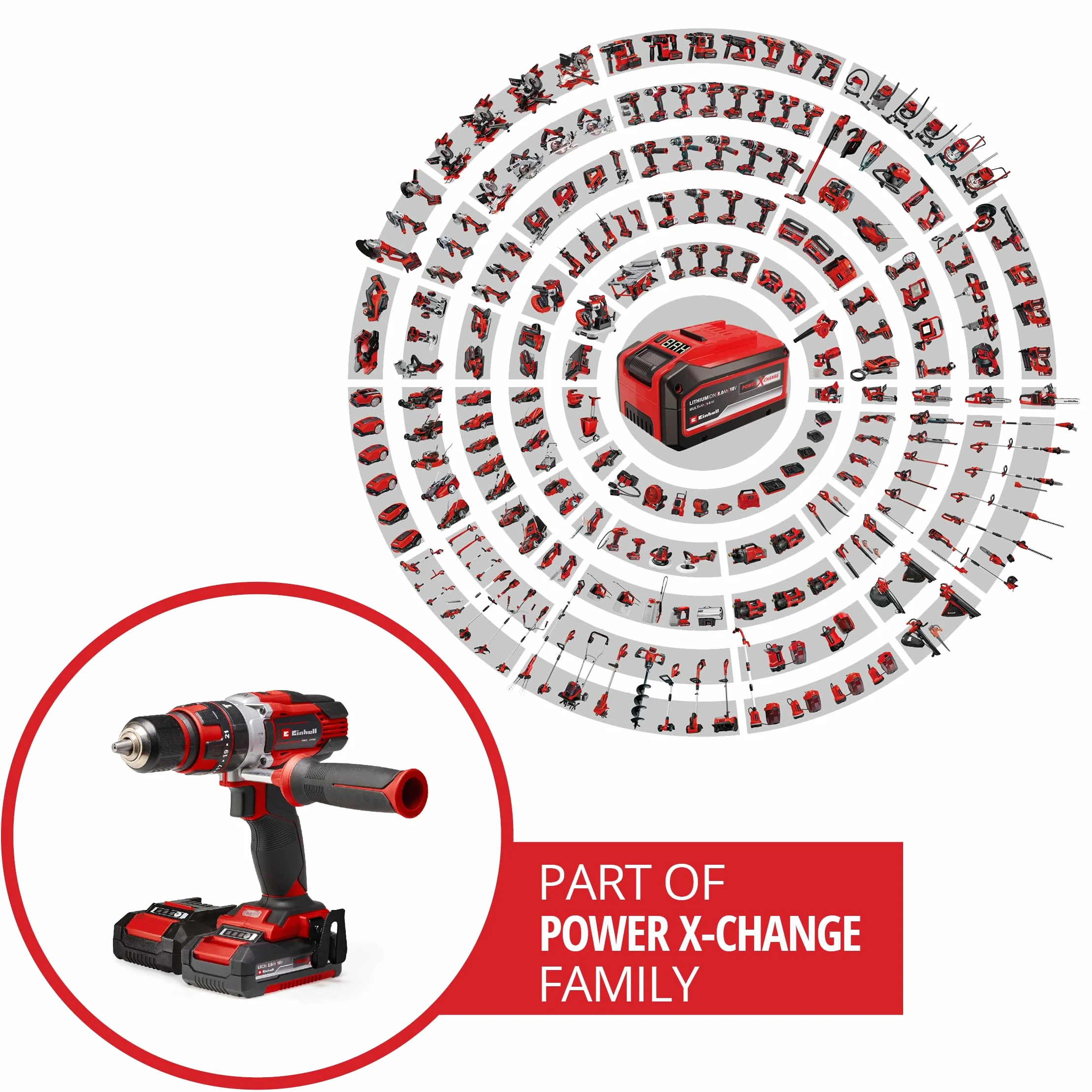 Einhell Taladro percutor sin cable TE-CD 18/48 Li-i (2x2,0 Ah) Power X-Change (iones de litio, incluye función de taladro de percusión, incluye 2 baterías de 2,0 Ah PXC, cargador y maletín)