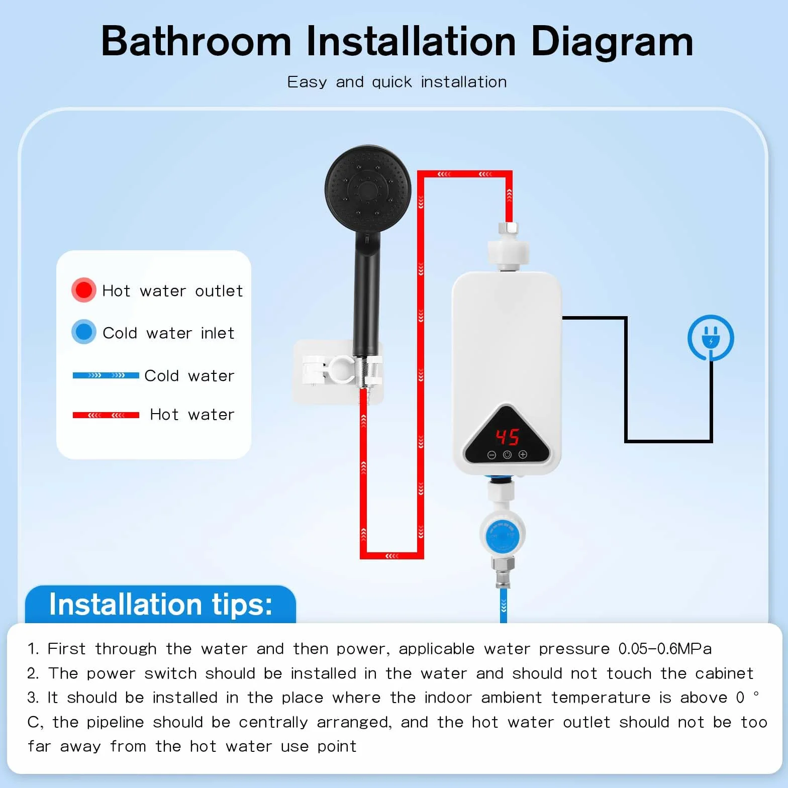 Calentador De Agua Eléctrico, Mini Calentador de Agua 220 V 5500 W, 30-55 °C, Temperatura Ajustable, Ducha de Calentador Instantáneo sin Tanque con Pantalla LED para Cocina y Baño (RYK-009)