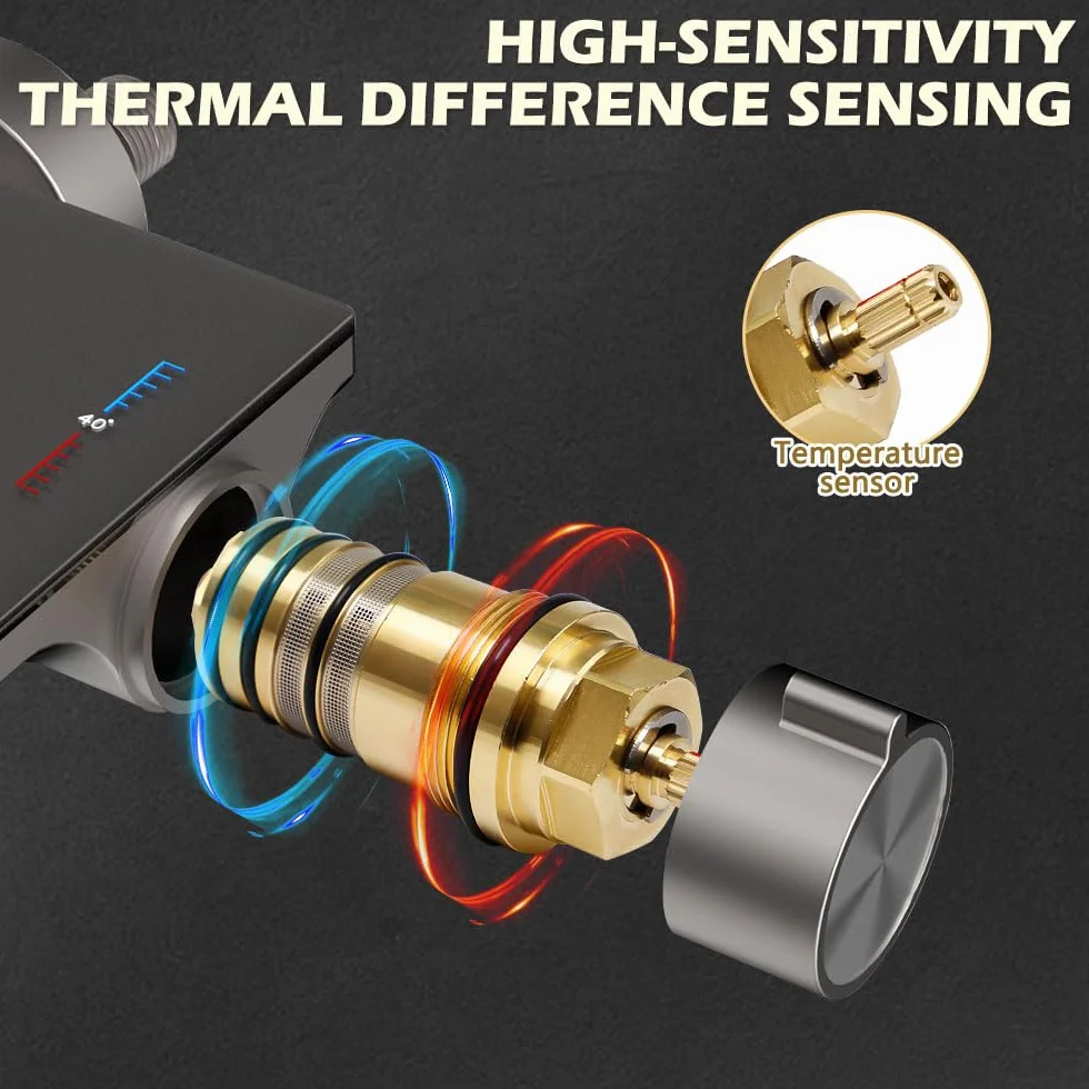 94282000 Cartucho Termostático de Latón Unidad de Control de Temperatura 3/4" Cartucho de Válvula de Ducha Termostática Apto para Ducha Hansgrohe Ecostat, Termostatos de Dos y Tres Orificios