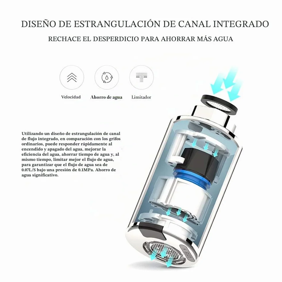 Grifo de lavabo de baño sin contacto con sensor automático, adaptador de sensor infrarrojo inteligente sensible, grifo mezclador