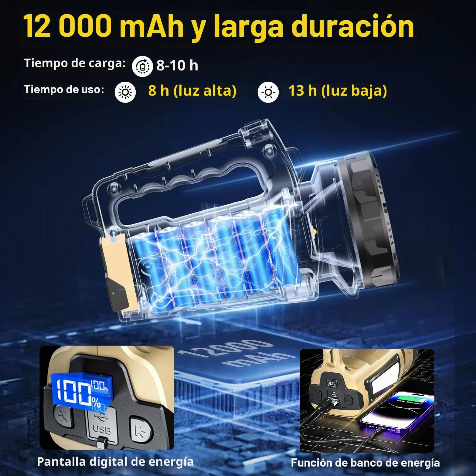 Masmejor Linternas LED Alta Potencia, a Prueba de Explosiones, 12000mAh | 3000LM, 1000m Alcance, 8 Modos, 3 Luces Independientes, Indicador Digital de Batería, Portátil para Gasolinera, Aeropuerto