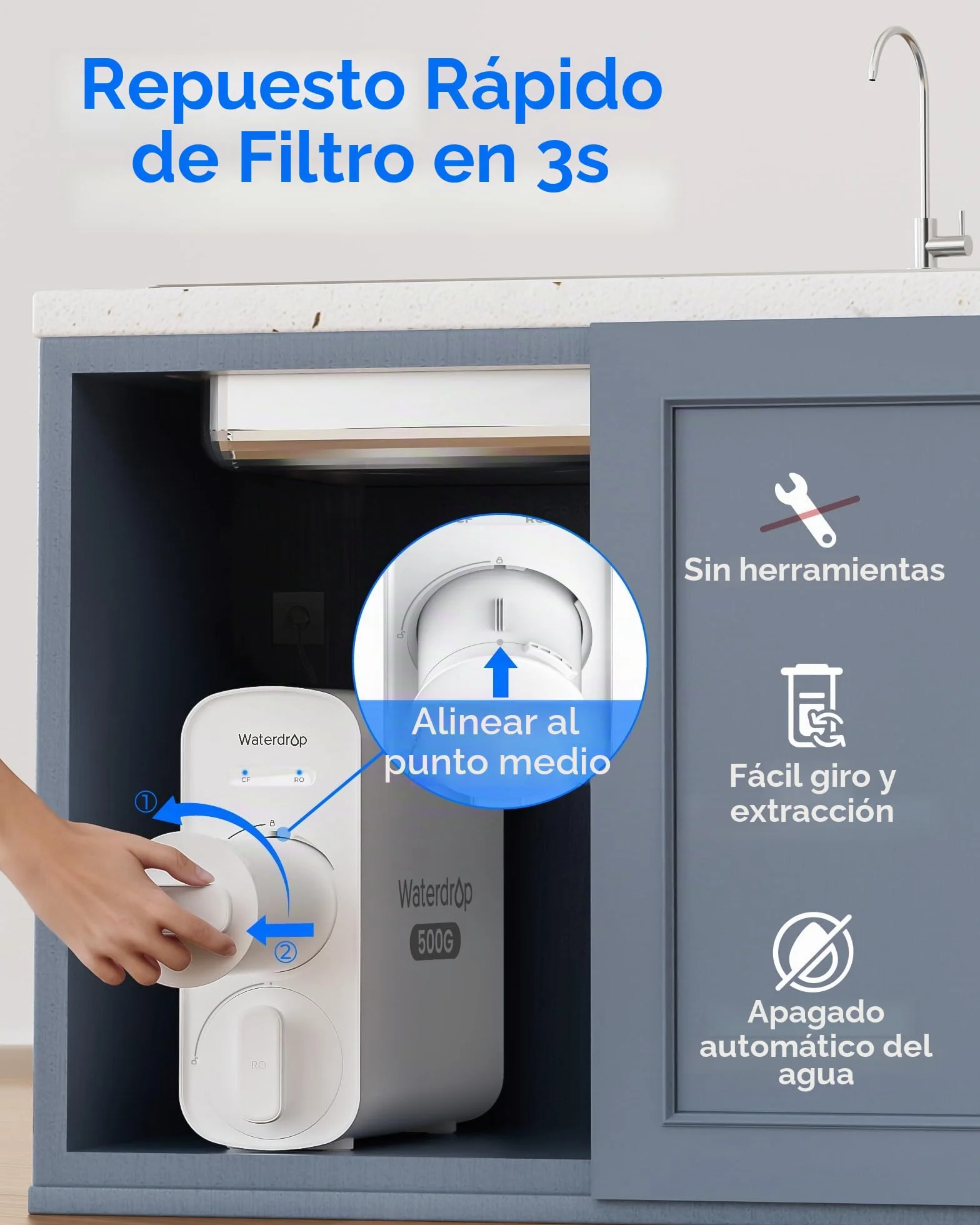 Waterdrop WD-G5P500A-CF Filtro, Repuesto para el Sistema de Ósmosis Inversa Bajo Fregadero WD-G5P500A, 6 Meses de Vida Útil
