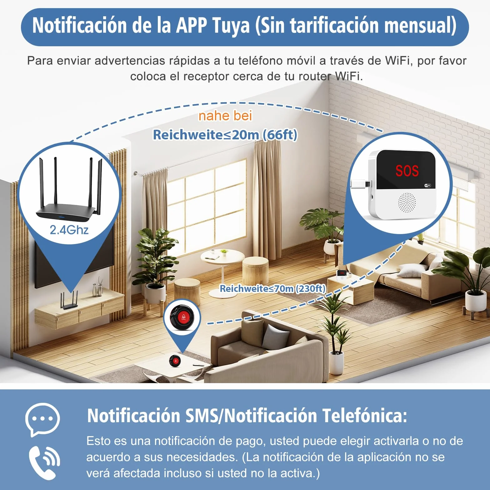ChunHee Avisador Personas Mayores Botón Emergencia Ancianos Tuya WiFi Smart Senior Sistema de Alerta de Llamada de Emergencia para Pacientes Mayores Discapacitados (Versión enchufable (con reloj 2-1))