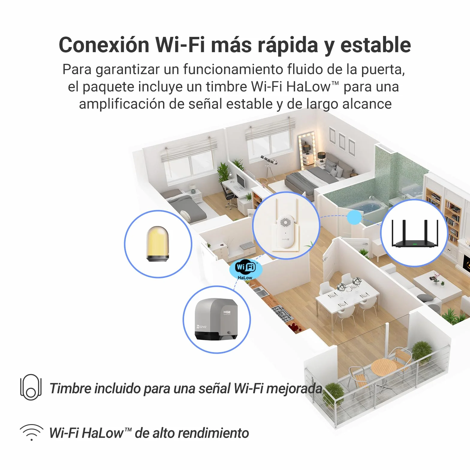 EZVIZ Motor Puertas Correderas Exterior 400 kg, con 4 Metros Cremallera de Nailon y Acero, Dos Mandos a distancia, una Luz de Alarma, Wi-Fi/Bluetooth, Instalación de dos cables, Impermeable, HG2 400