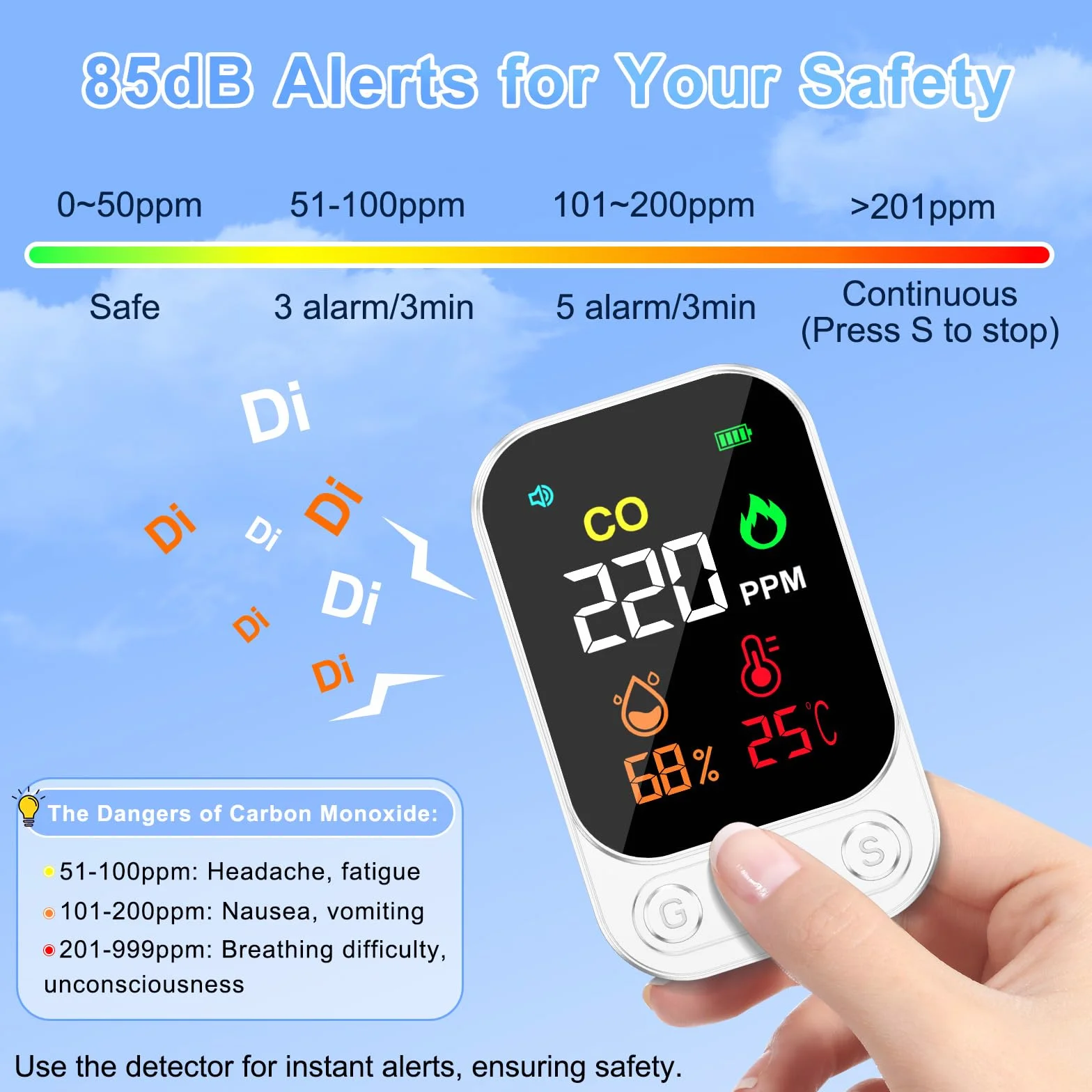 RealPlus Detector de Monóxido de Carbono Portátil 3-en-1 - Detector CO, Temperatura y Humedad con Alarma de 85 dB, Recargable, con Soporte y Agujero de Fijación para Viajes, Camping, Hotel y Casa