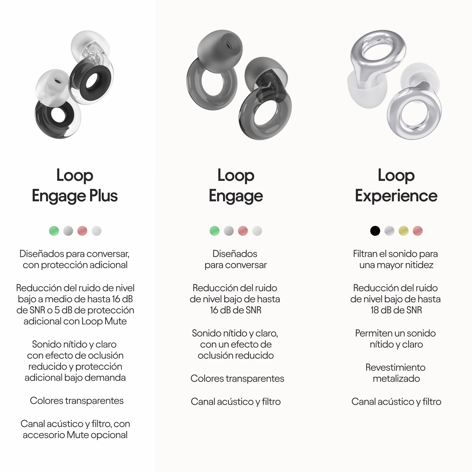 Loop Engage Plus Tapones - Reducción del ruido de nivel bajo - Para conversar, encuentros sociales, sensibilidad al ruido y padres y madres - 8 almohadillas + accesorios adicionales - SNR 16dB