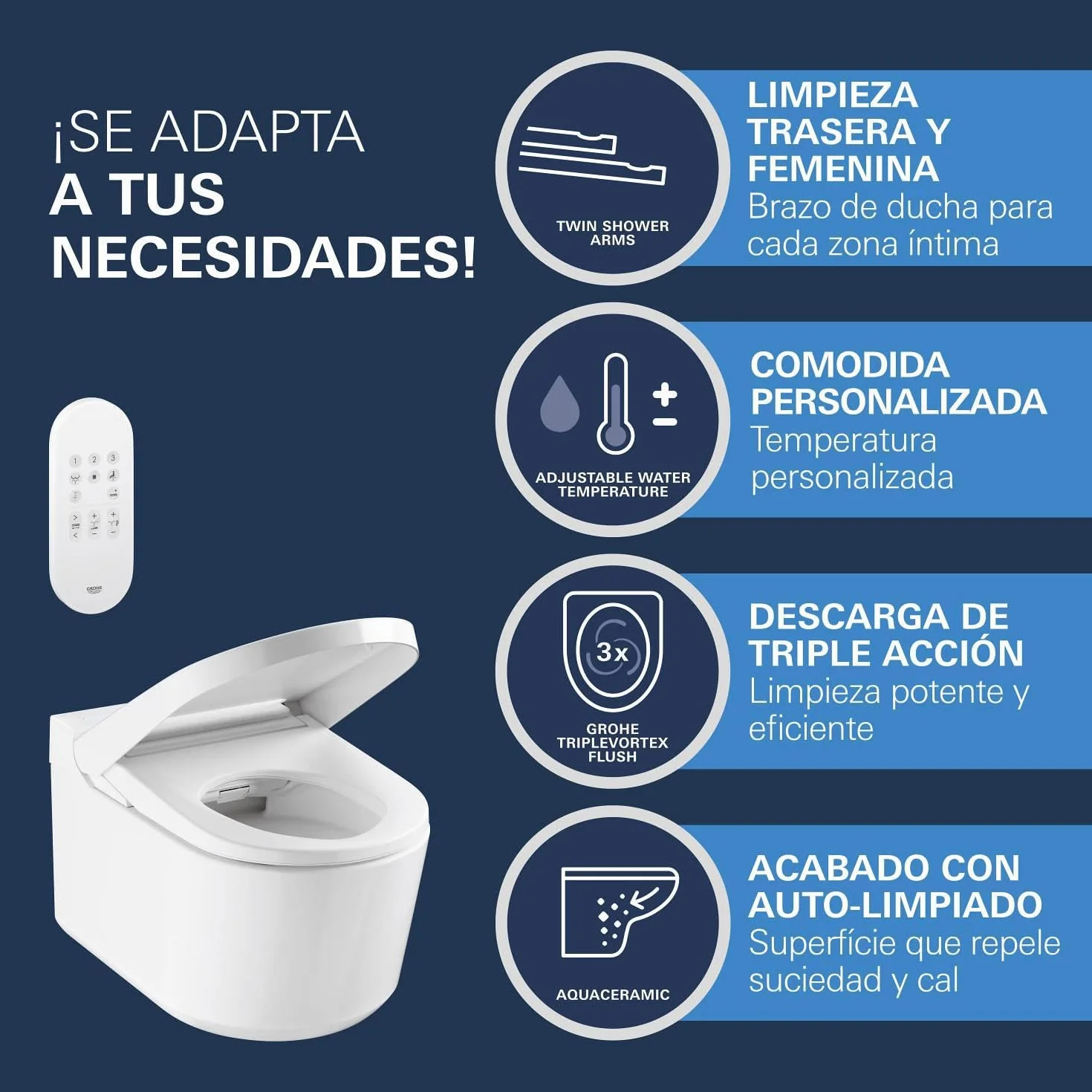 GROHE Sensia - Inodoro suspendido lavado y sin bordes (2 brazos autolimpiables, mando a distancia, kit conexión, insonorización y descarga Triple Vortex), 36507SH0