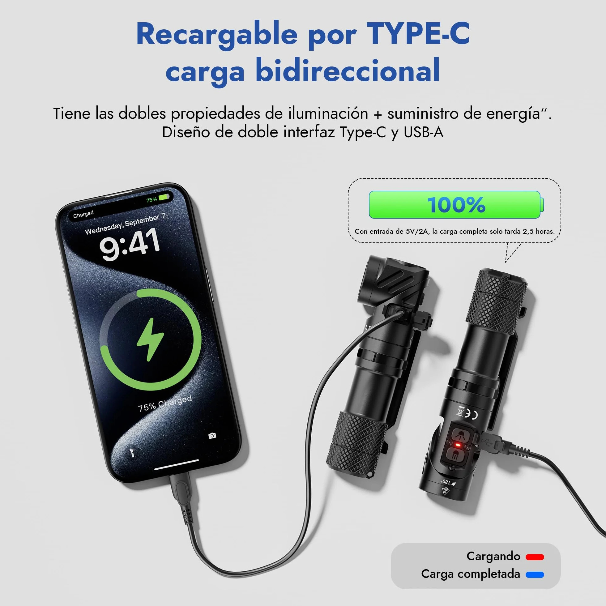 WUBEN L1 Linternas LED Alta Potencia 2000 Lúmenes, Linterna Recargable USB Táctica Militar Potente, cabeza giratoria de 180 grados Linterna, Impermeable Portátil Fuente de Luz Doble Flashlight(P9)