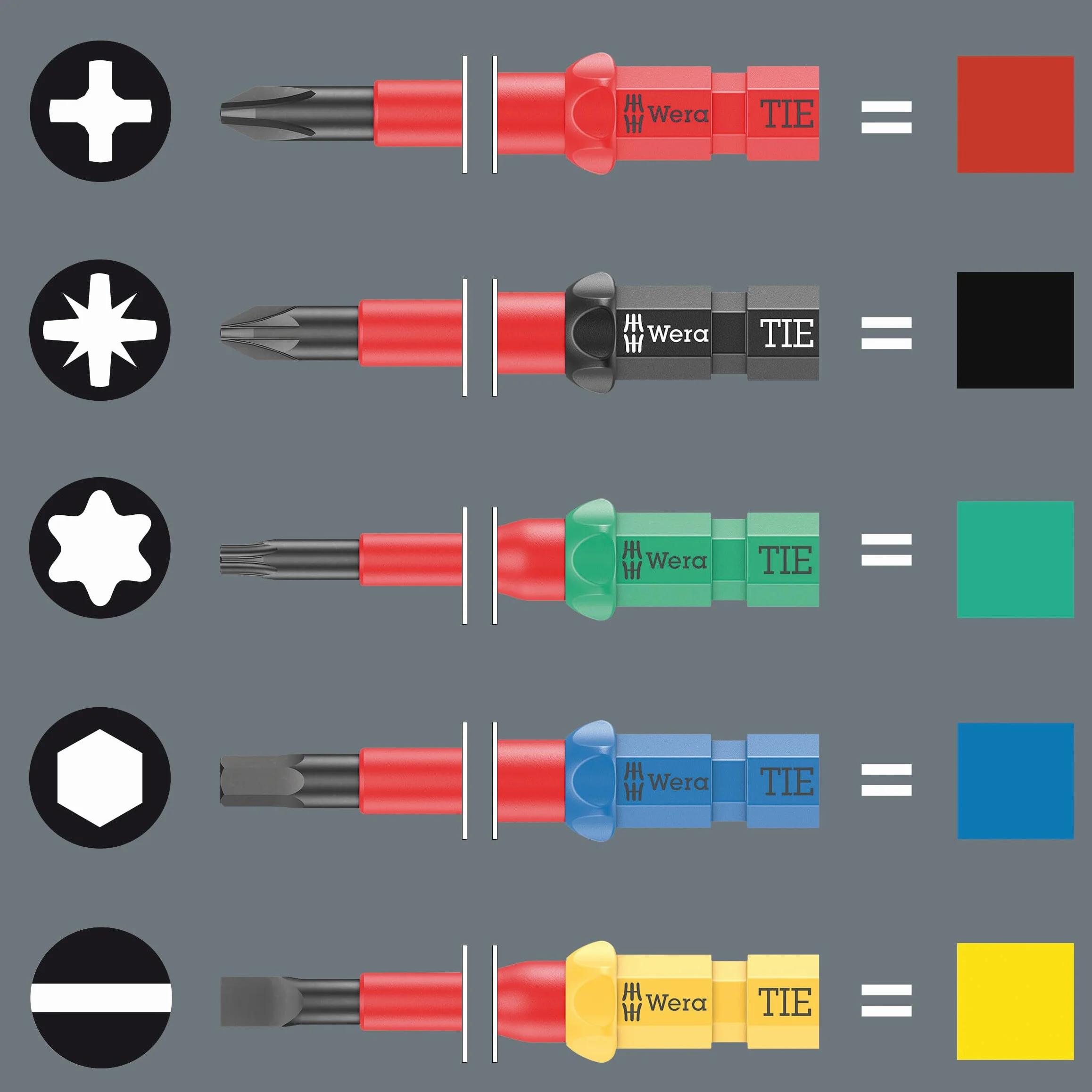 Wera 05006617001 Kraftform Kompakt VDE Big Pack 1, 26 piezas