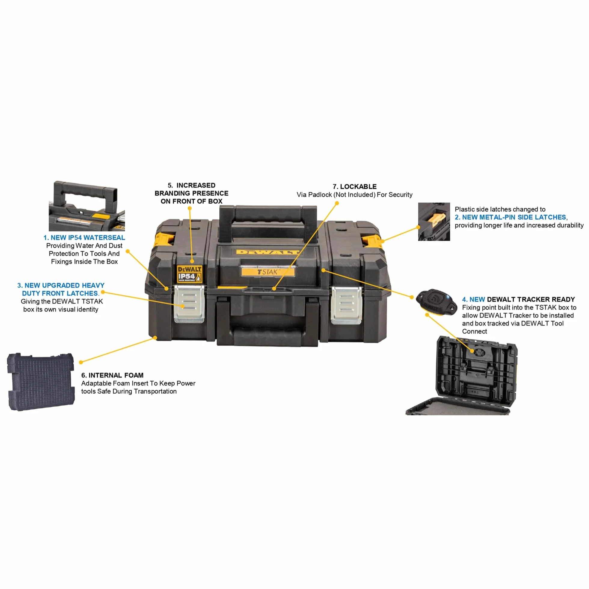 Dewalt DWST83345-1 - Caja de herramientas II (24 L, relleno de espuma compacta, se puede combinar con otras cajas TSTAK, almacenamiento seguro de herramientas eléctricas y de mano, IP54)