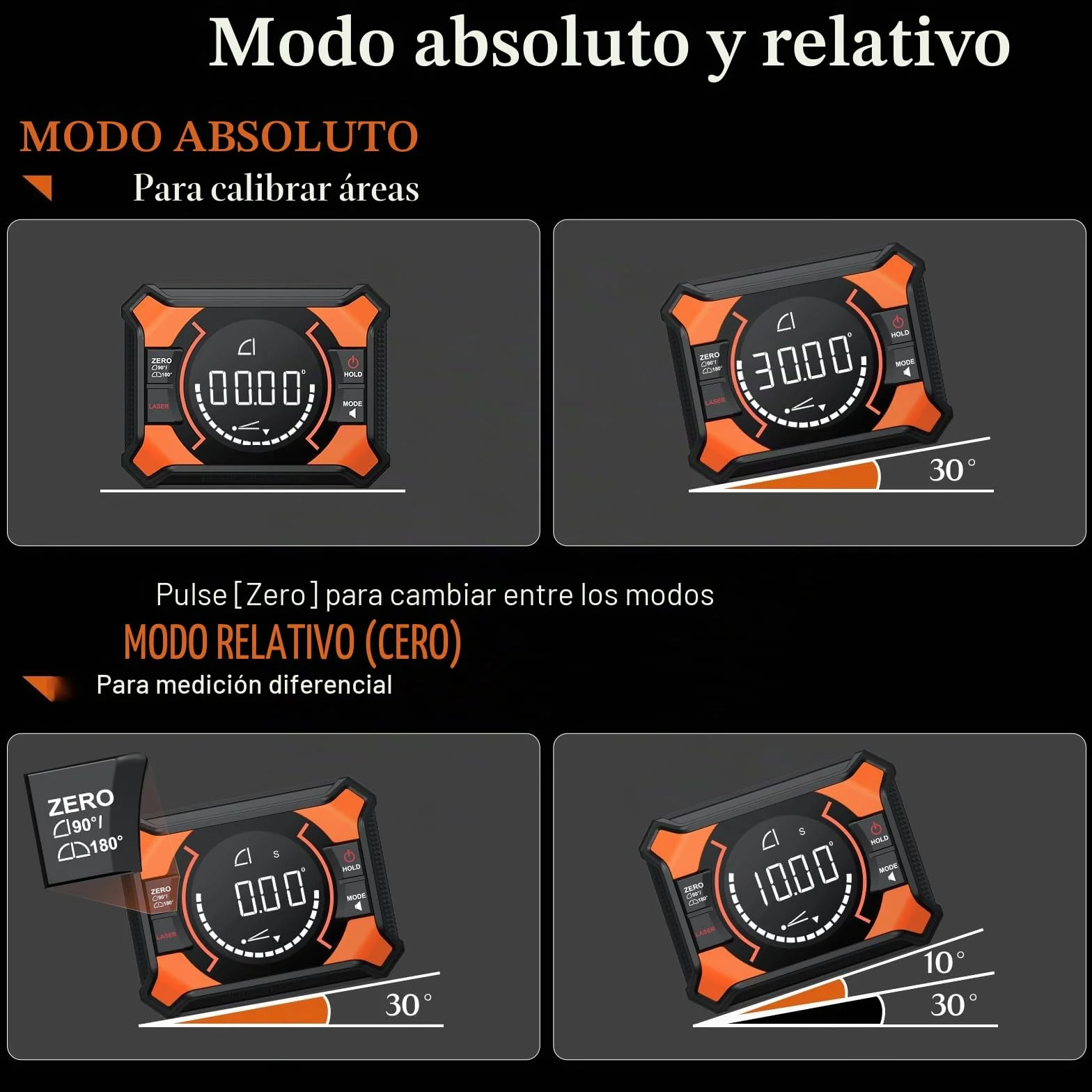 Inclinometro Digital con Laser Magnética Vertical, Horizontal, Impermeable IP54 Recargable 0-90°-180°, nivel de Burbuja de 10 m para Carpintería, Sierra Ingletadora, Marcos Colgantes