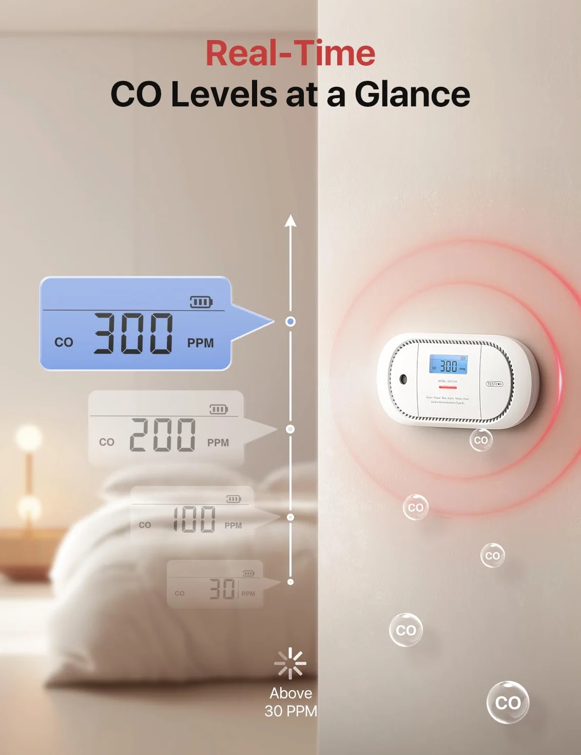 X-Sense Detector de monóxido de Carbono inalámbrico interconectado, Alarma de co alimentada por batería reemplazable con Memoria de Valor Pico, Cumple con el estándar EN 50291, XC01-WR, 1 Pieza